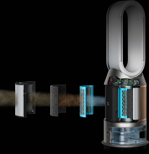 Luchtreiniger met getoonde filters.