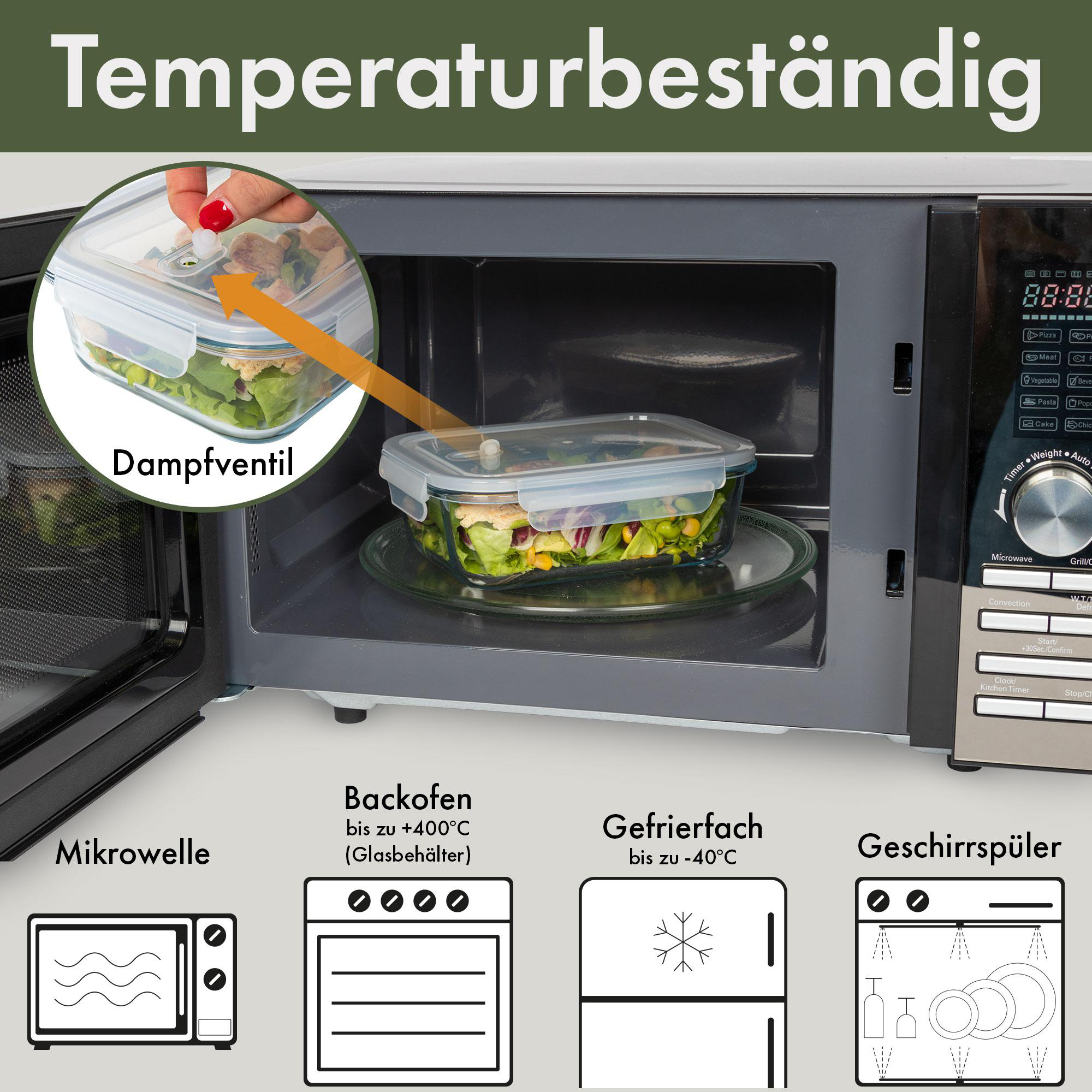Mikrowelle mit Lebensmittelbehälter. Etiketten zeigen Temperaturbeständigkeit und Gerätetypen wie Mikrowelle und Geschirrspüler.