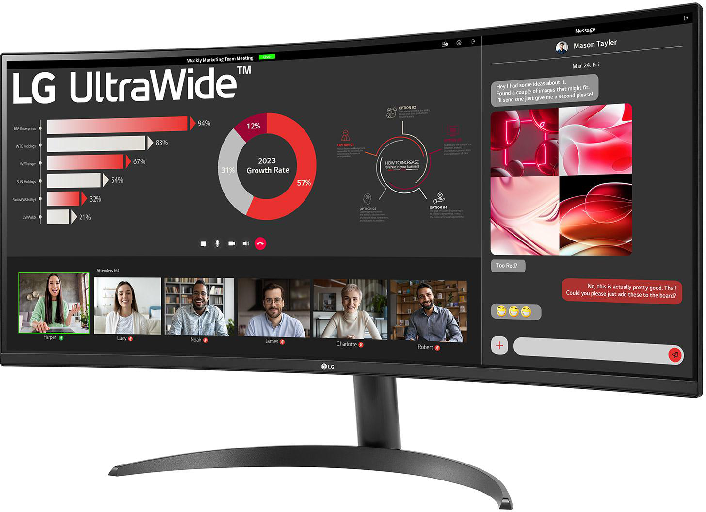 Gebogener Ultra-Wide-Monitor zeigt Videoanruf, Diagramme und Nachrichten.