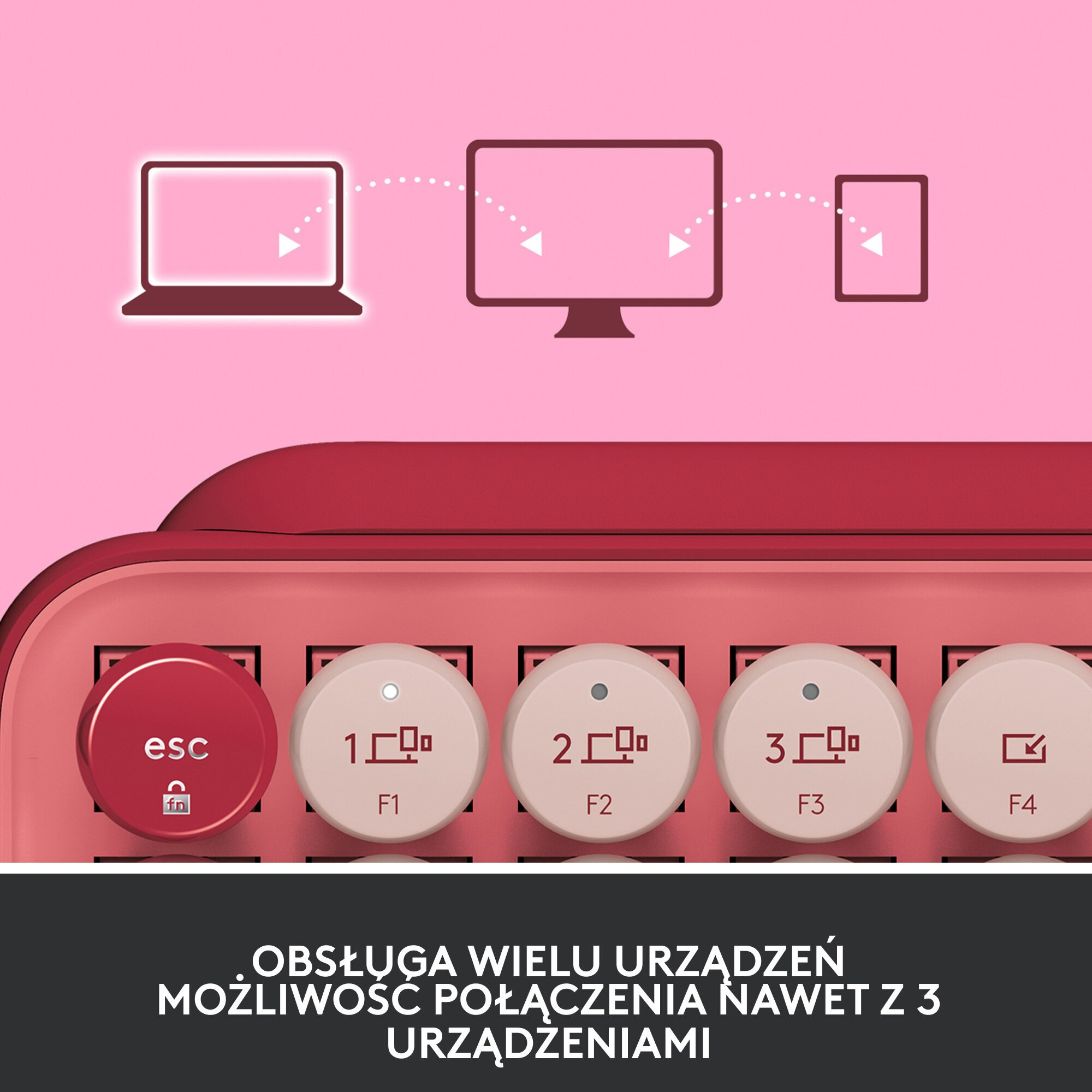 Klawiatura z czerwonymi klawiszami, pokazująca ikony połączeń laptopa, monitora i tabletu.