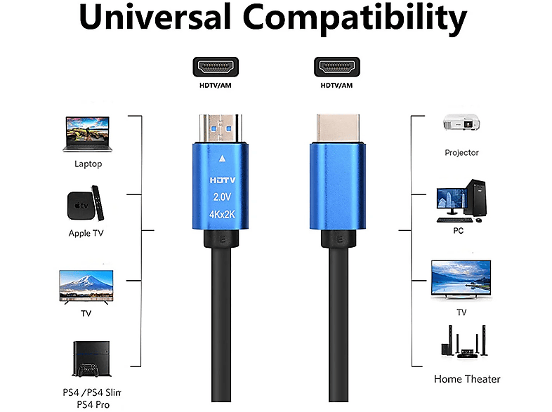 DAYTONA 4K05 Yüksek Hızlı 4K UHD 2.0 V HDTV Premium 20 m HDMI Kablo Siyah_2