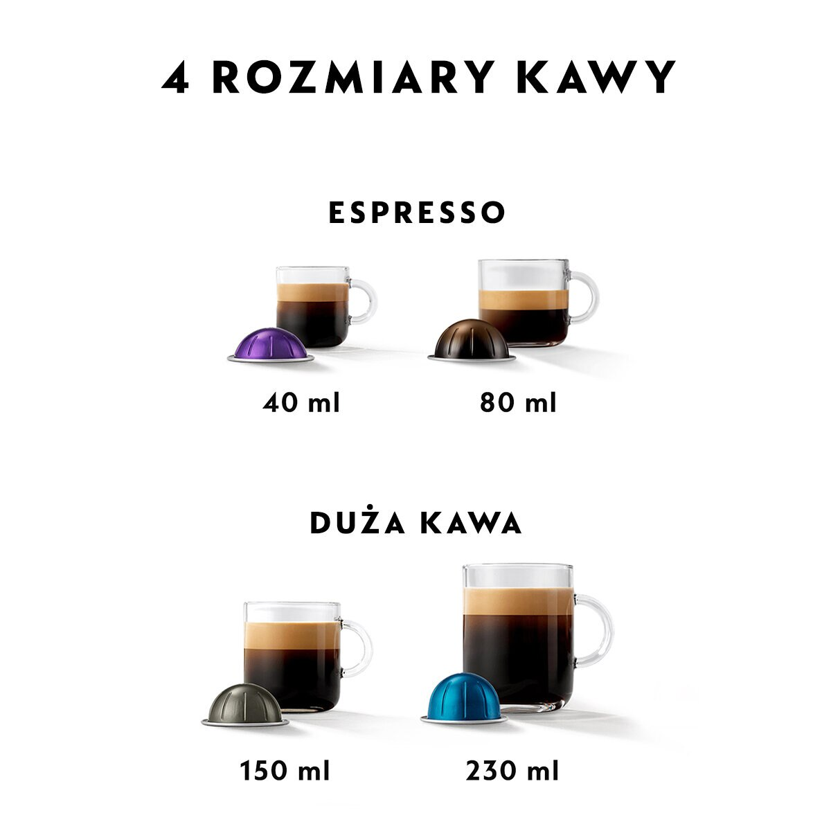 Obraz pokazujący cztery różne rozmiary filiżanek do kawy, z kapsułkami do kawy obok.