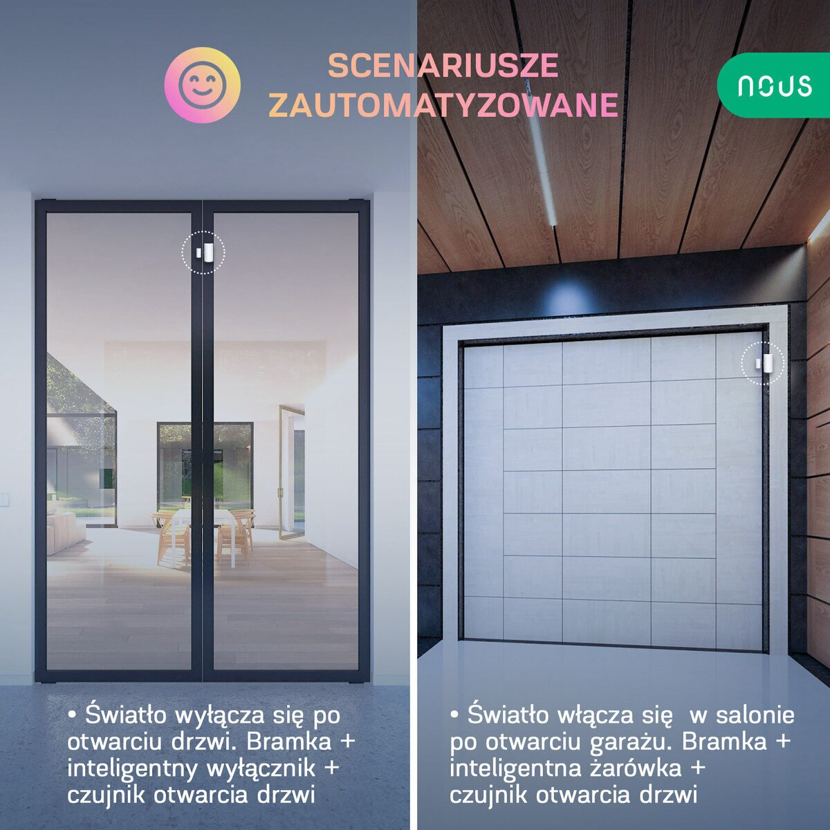Dwie sceny inteligentnych drzwi. Jedne otwierają się do domu, drugie do garażu.