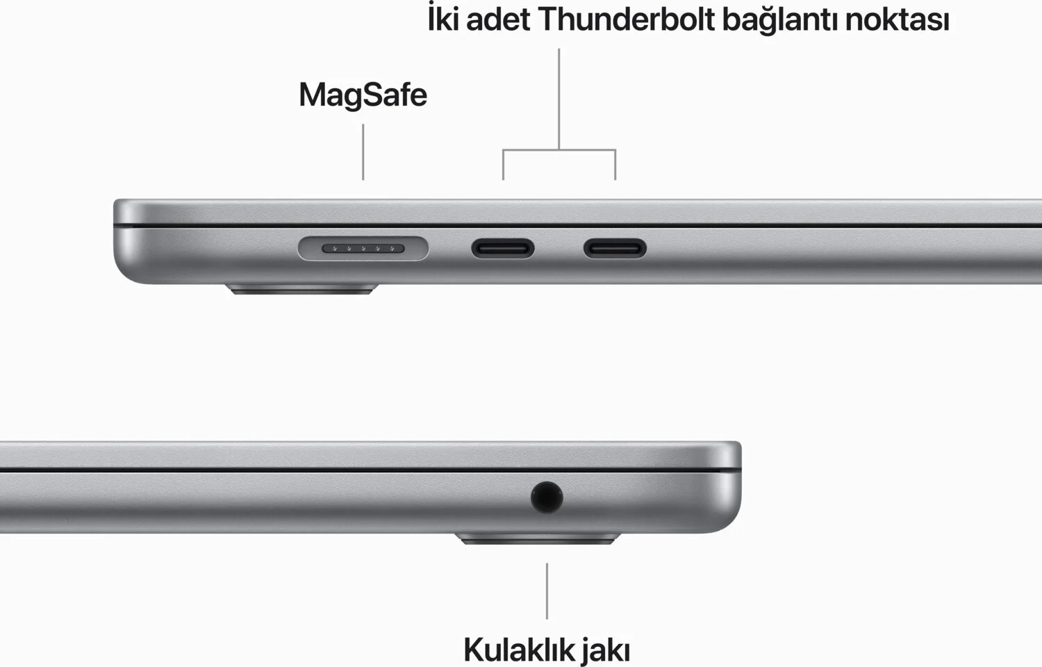 MagSafe ve Thunderbolt bağlantı noktalarına sahip bir dizüstü bilgisayarın yan görünümü.