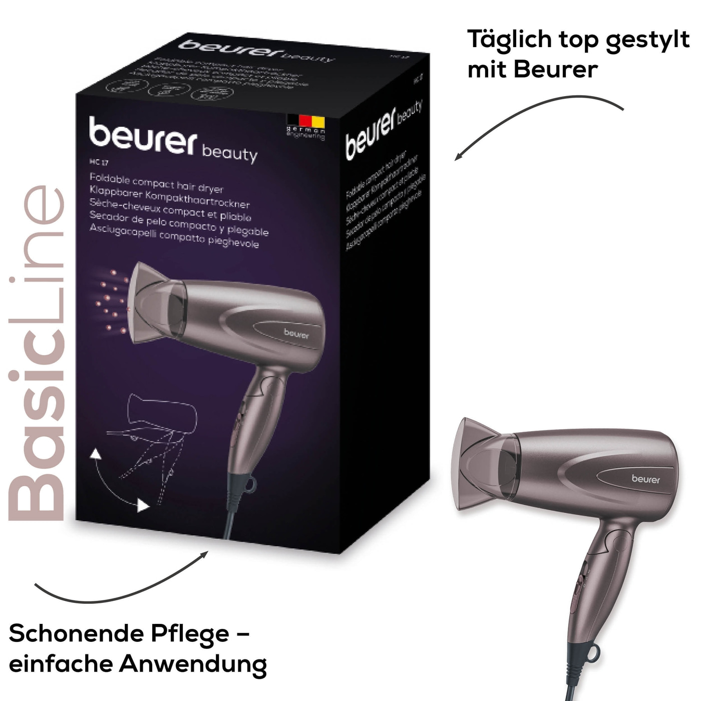 Haartrocknerbox und Trockner. Text: „Schonende Pflege – einfache Anwendung.“ Pfeile und Text auf Deutsch.