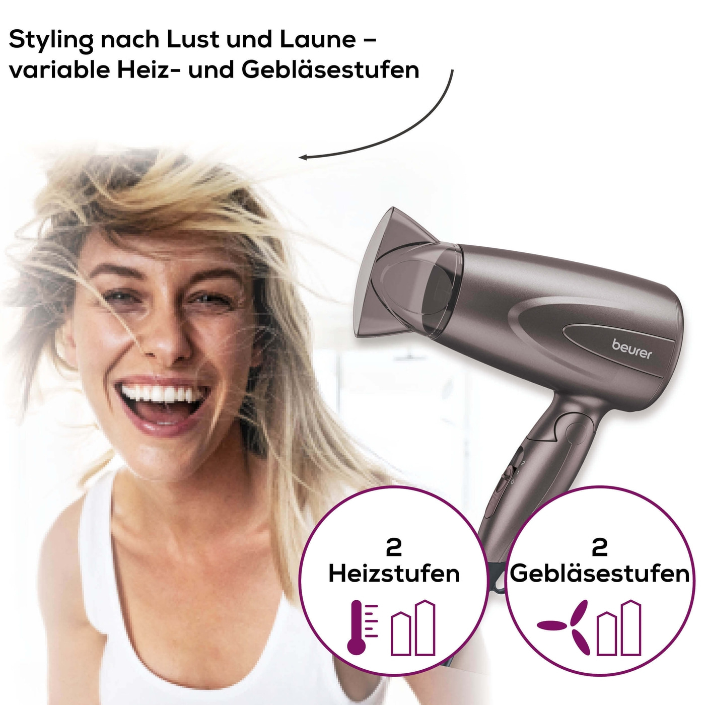 Eine Frau mit blonden Haaren lächelt, mit einem Haartrockner und Text über Wärme- und Lüftereinstellungen.