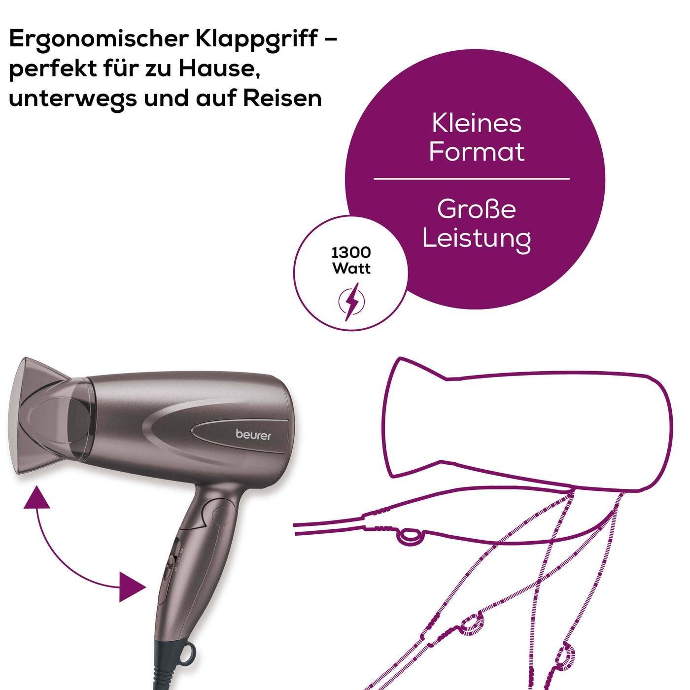 Dunkelgrauer Haartrockner mit klappbarem Griff, Text über ergonomisches Design.