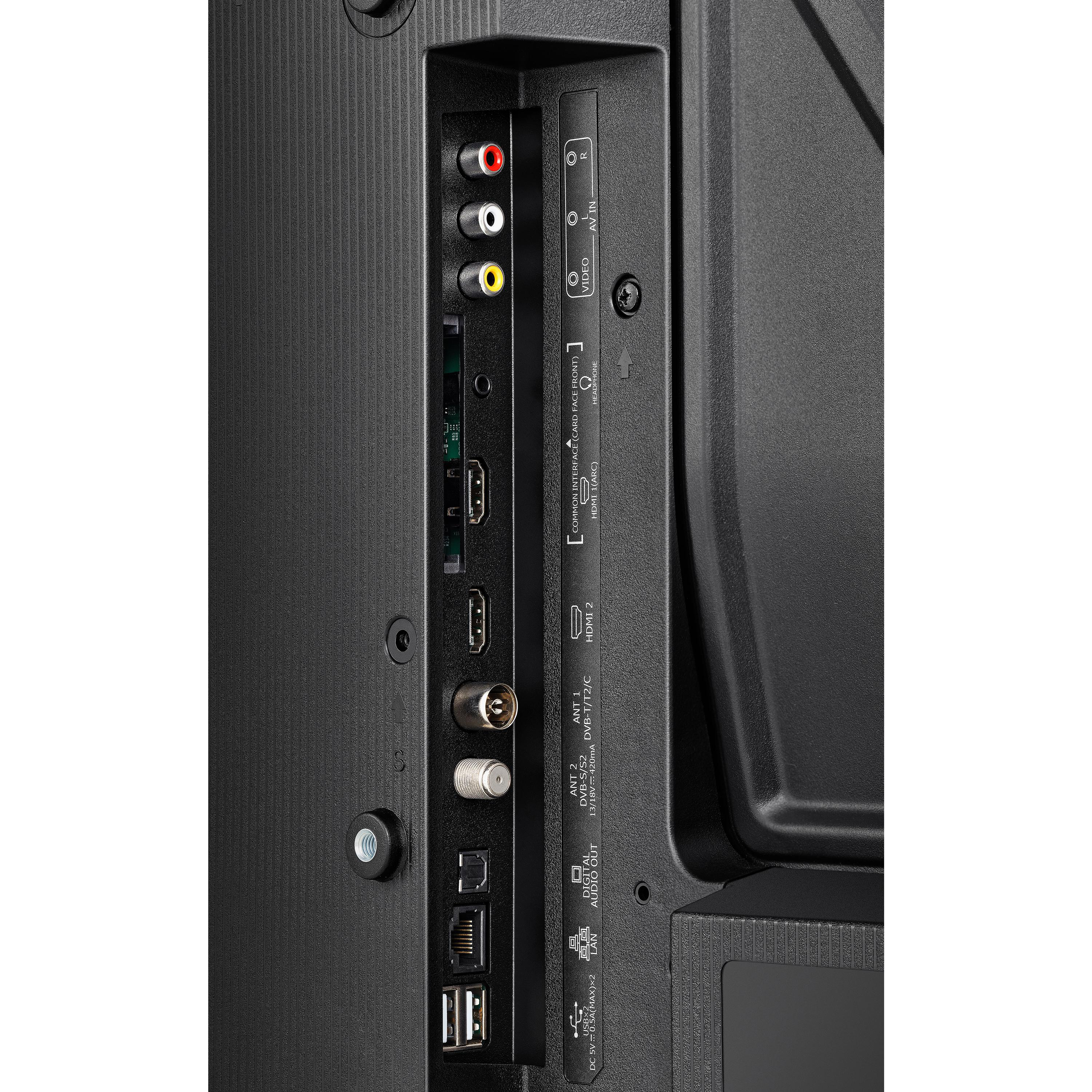 Rückseite eines Fernsehers mit verschiedenen Eingangsanschlüssen, darunter HDMI, USB, Antenne und Audioausgänge.