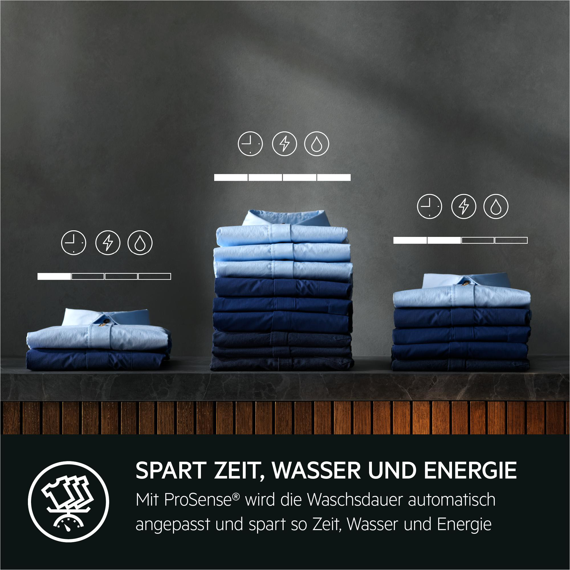 Gefaltete Hemden gestapelt, mit Symbolen und Text, der Zeit-, Wasser- und Energieeinsparungen bewirbt.