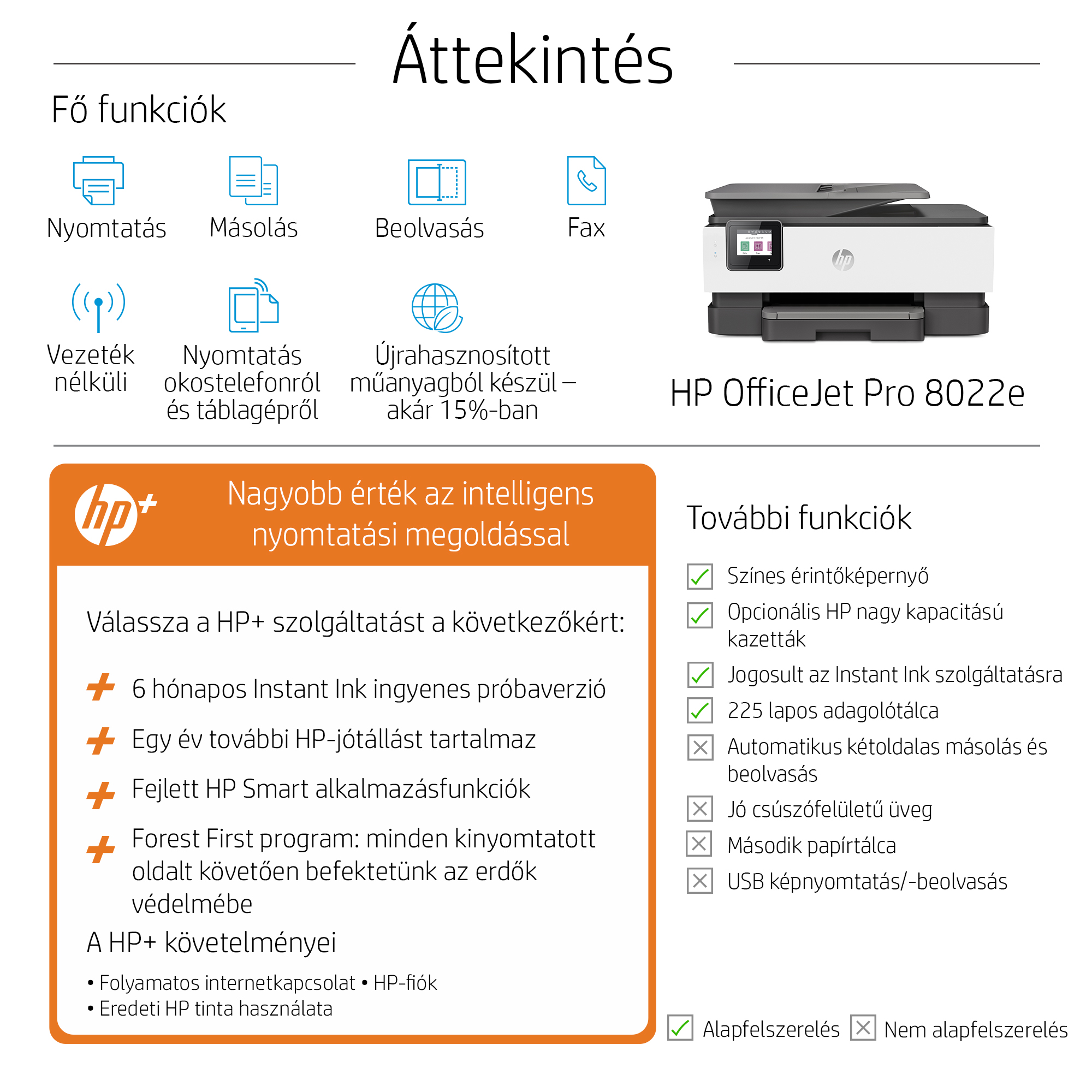 HP OfficeJet Pro 8022E HP+, Instant Ink Ready multifunkciós színes DUPLEX WiFi/LAN tintasugaras nyomtató (229W7B)