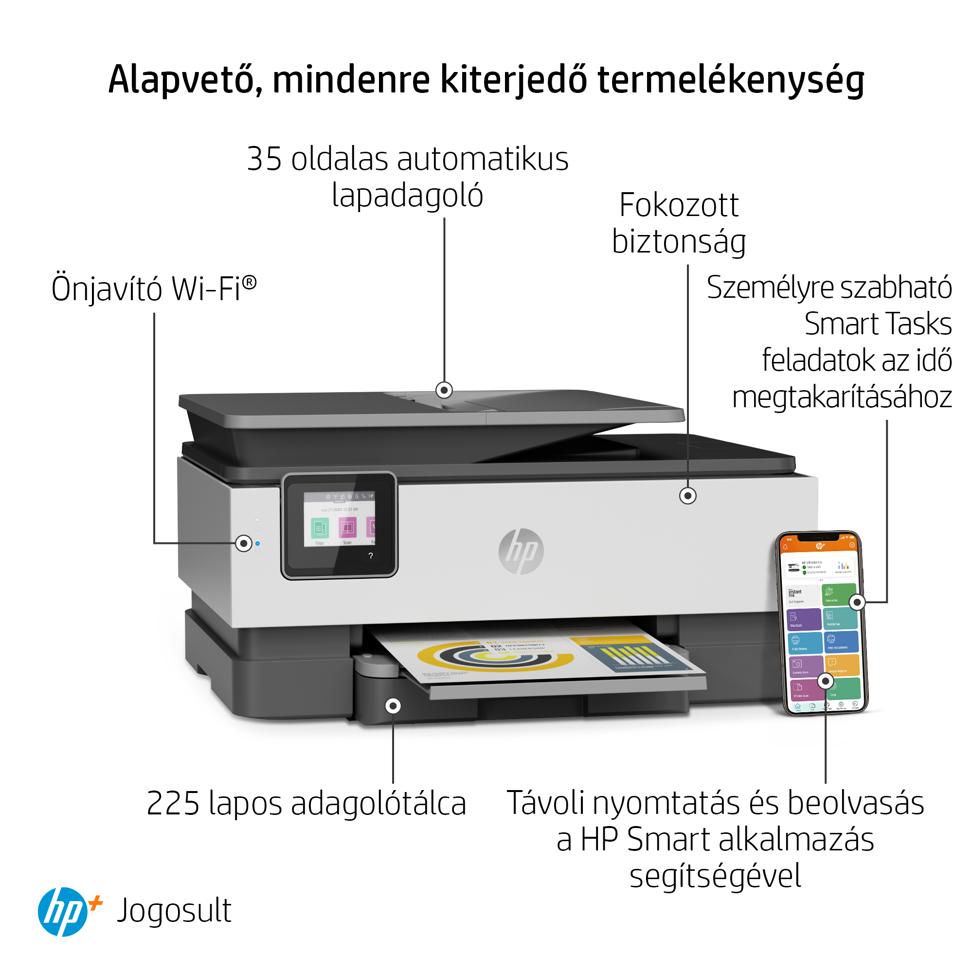 HP OfficeJet Pro 8022E HP+, Instant Ink Ready multifunkciós színes DUPLEX WiFi/LAN tintasugaras nyomtató (229W7B)