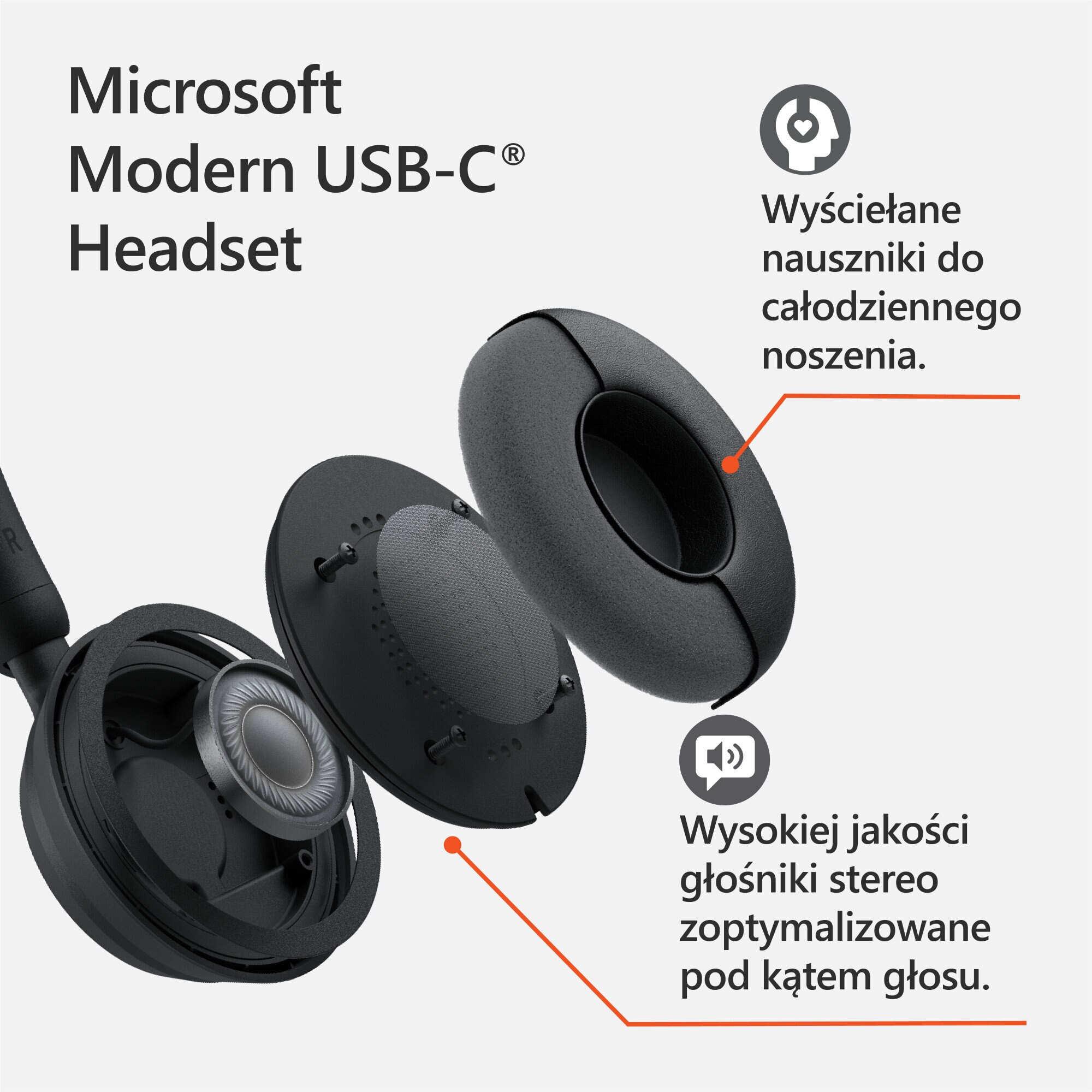 Widok rozstrzelony zestawu słuchawkowego Microsoft pokazujący komponenty i tekst w języku polskim.