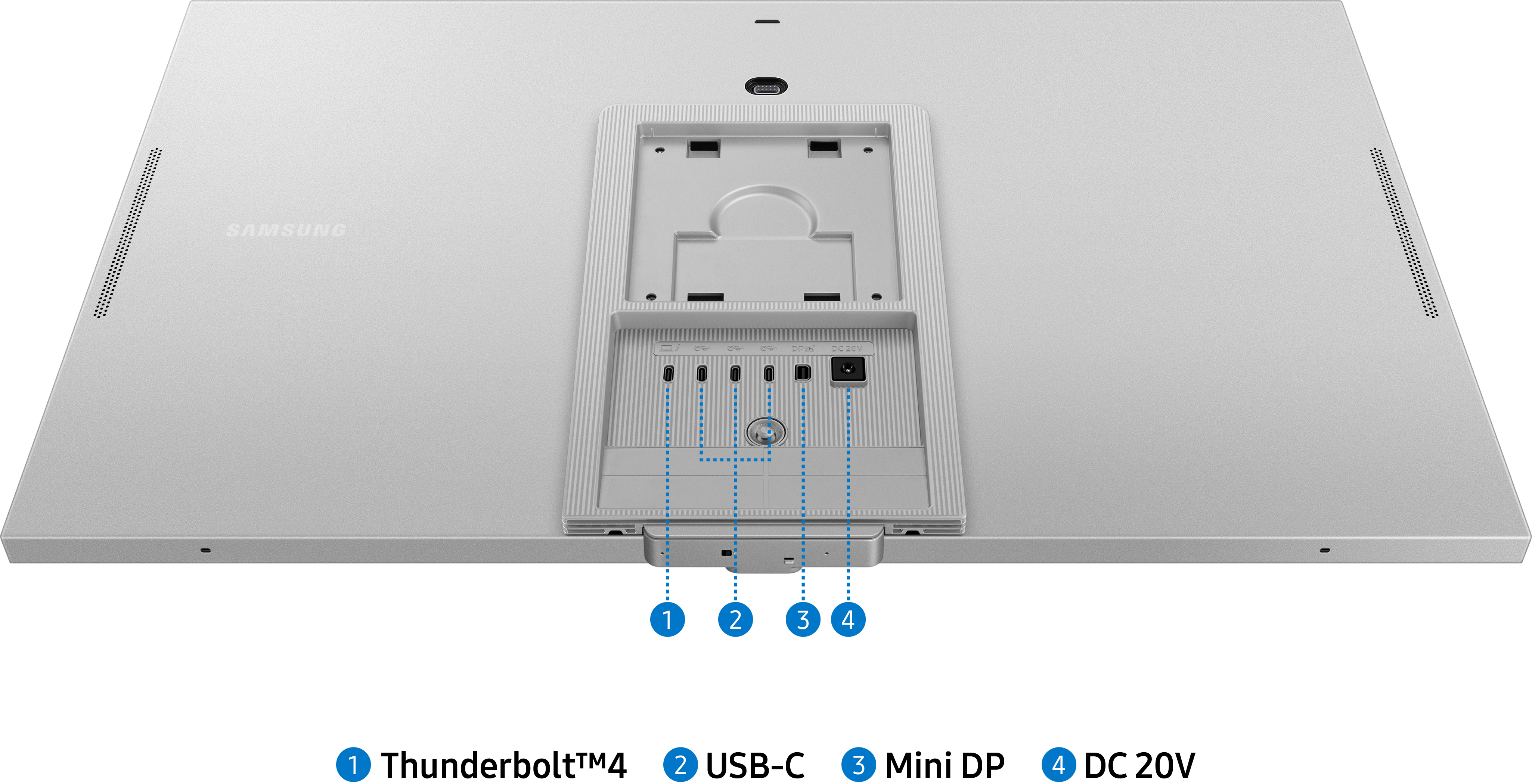 Arrière d'un moniteur argenté. Montre les ports USB, USB-C, Mini DP et DC 20V.