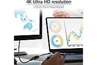 ACT USB-C naar 4K HDMI Adapter 4K @ 30Hz