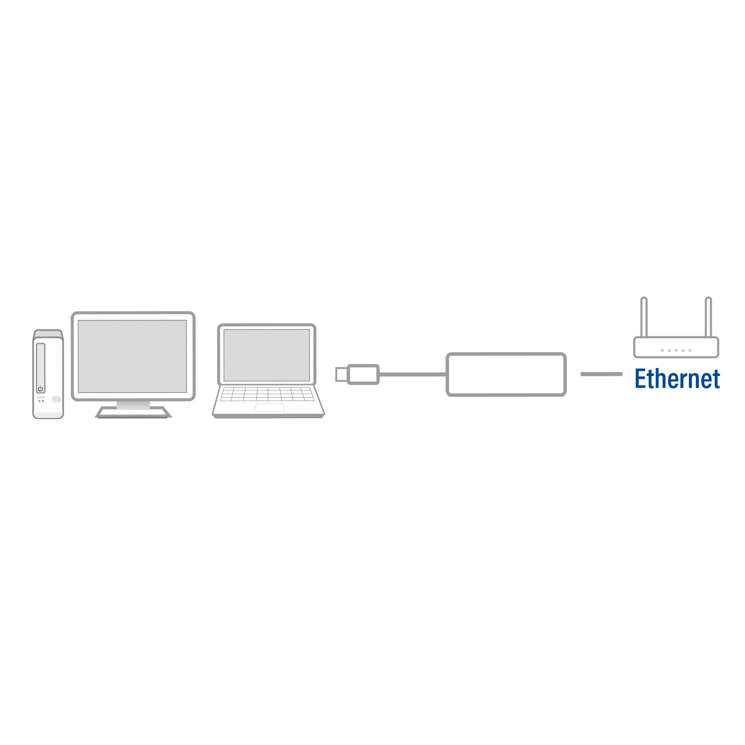 Diagram met een computer, monitor en laptop die via een kabel zijn verbonden met een router.