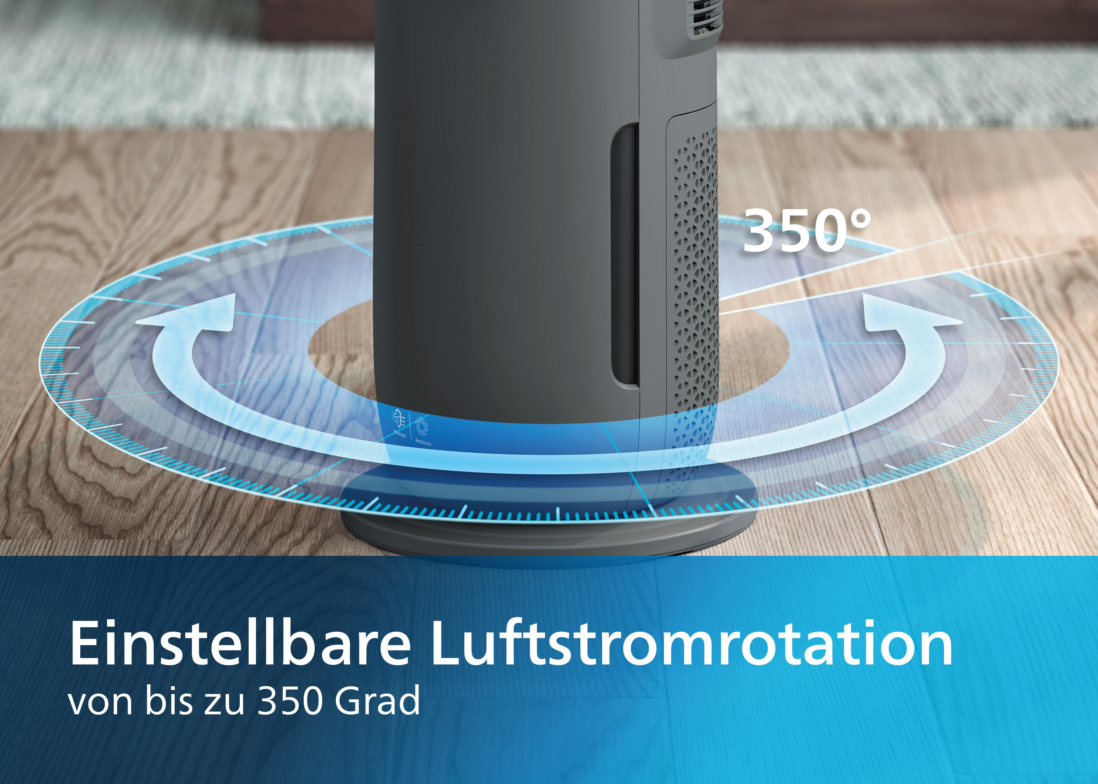 Ein grauer Luftreiniger mit einer blauen Ringgrafik, die eine 350-Grad-Drehung und Text zeigt.