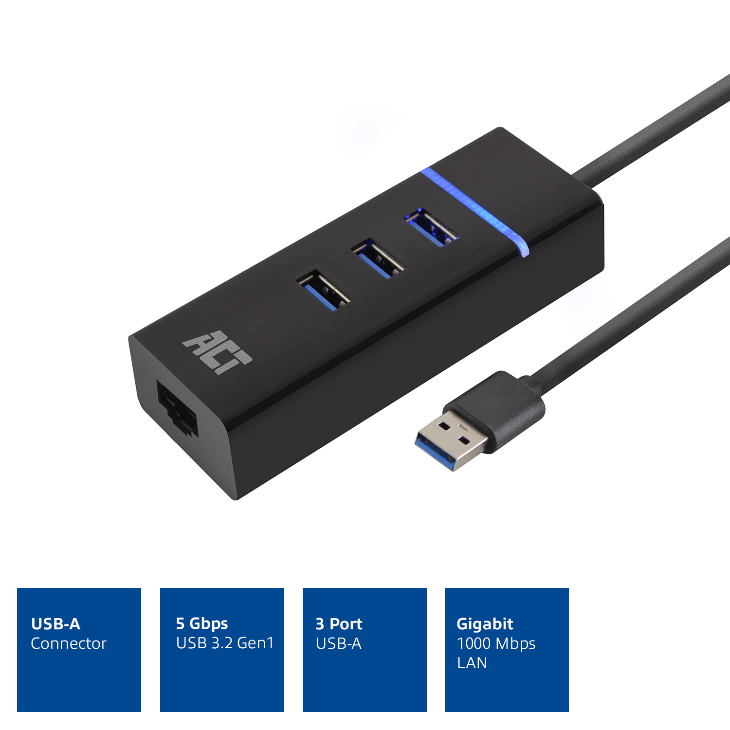 A black USB hub with three USB-A ports and a USB-A connector, with text annotations.