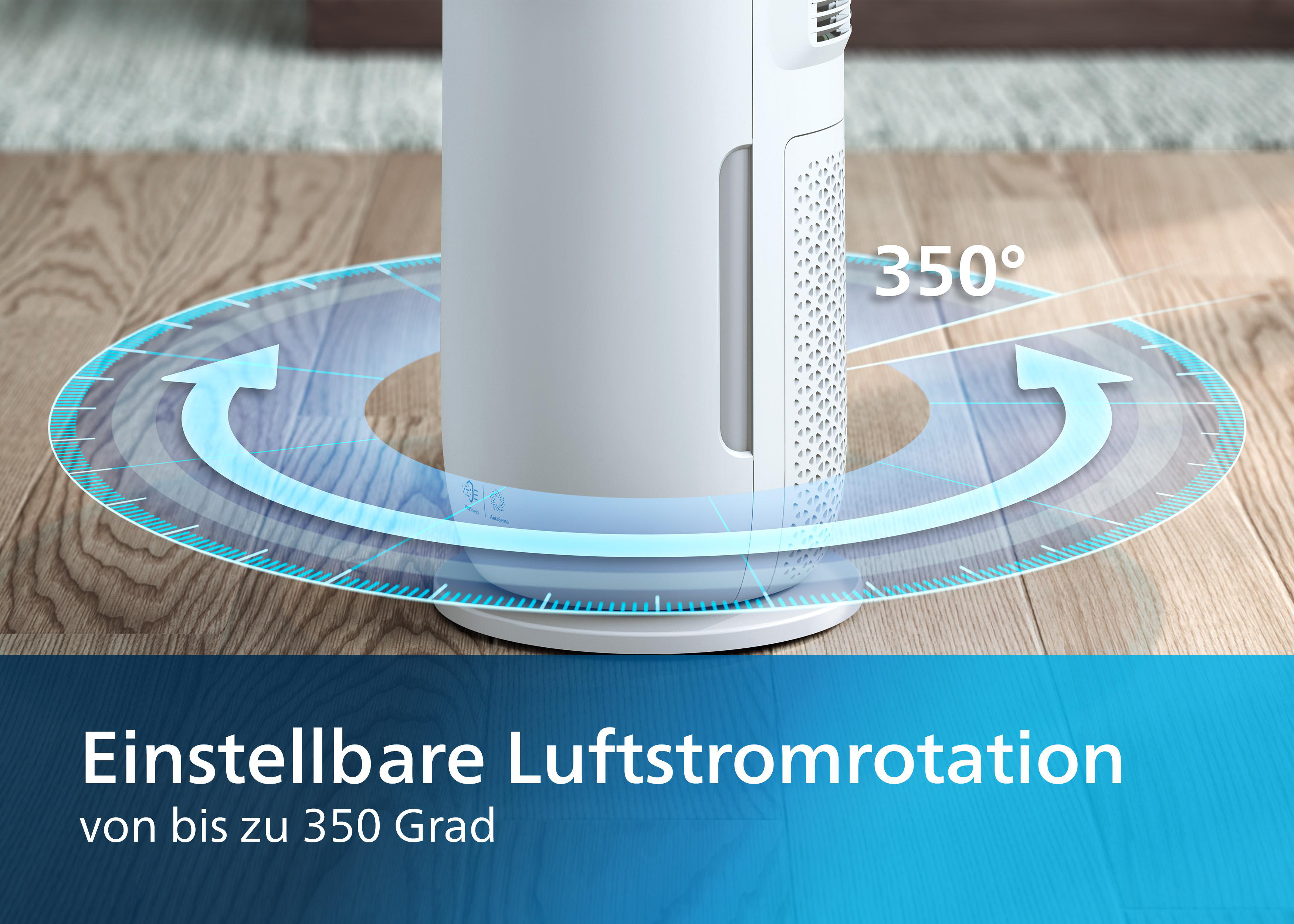 Weißer Luftreiniger mit blauen Pfeilen, die eine 350-Grad-Drehung zeigen. Text: Einstellbare Luftstromrotation.