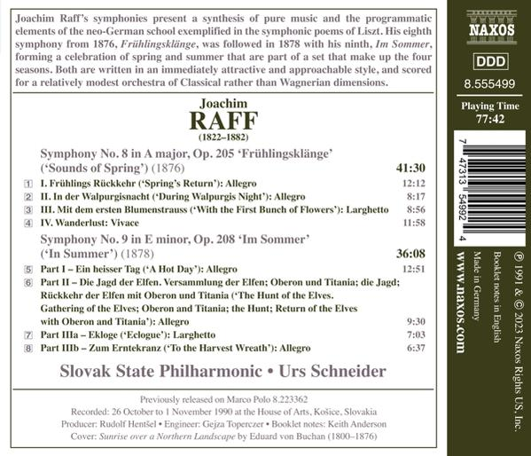 Urs/slovak State Philharmonic Schneider - Sinfonie 8 'Frühlingsklänge'  - (CD)