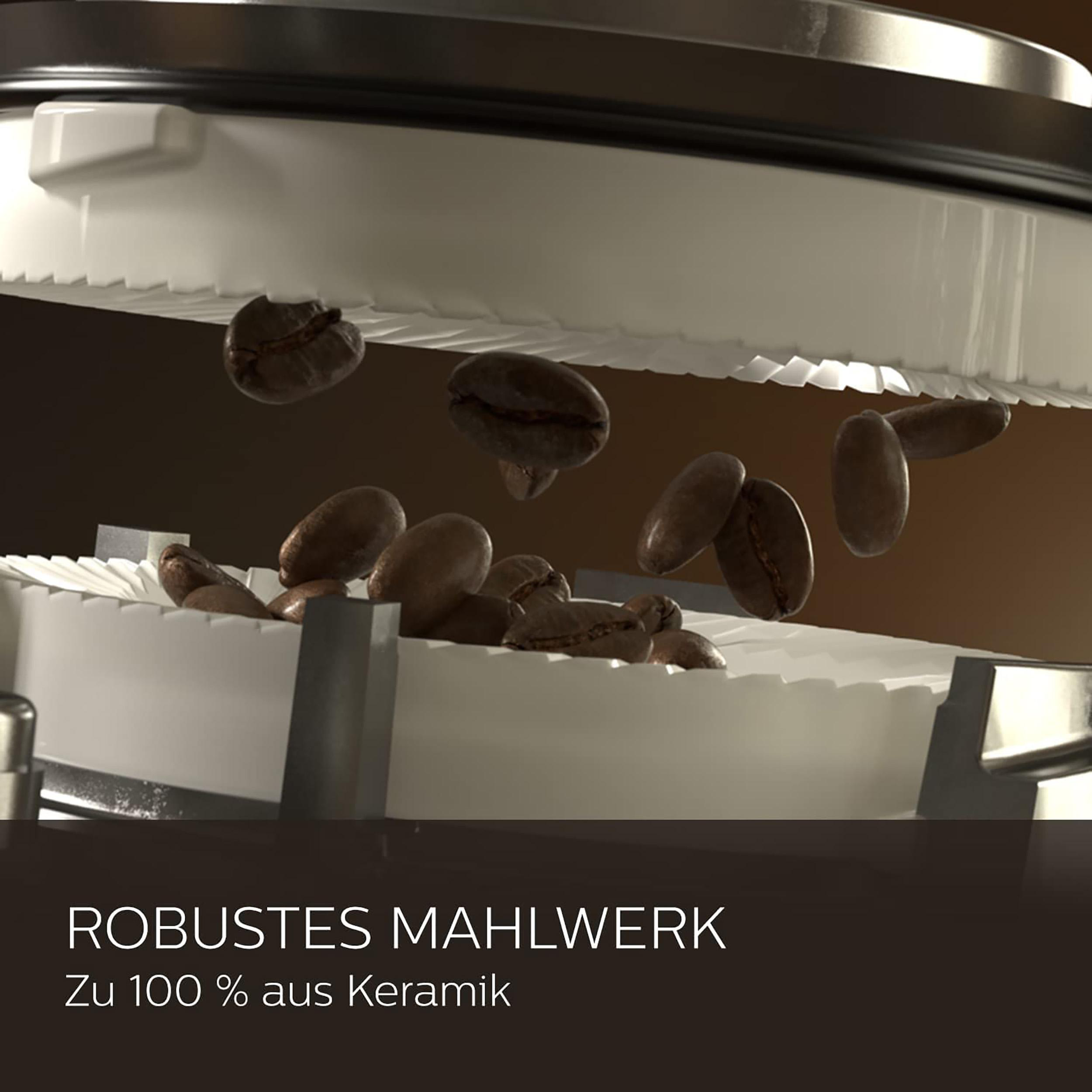 Kaffeebohnen fallen in eine Mühle, mit Text.