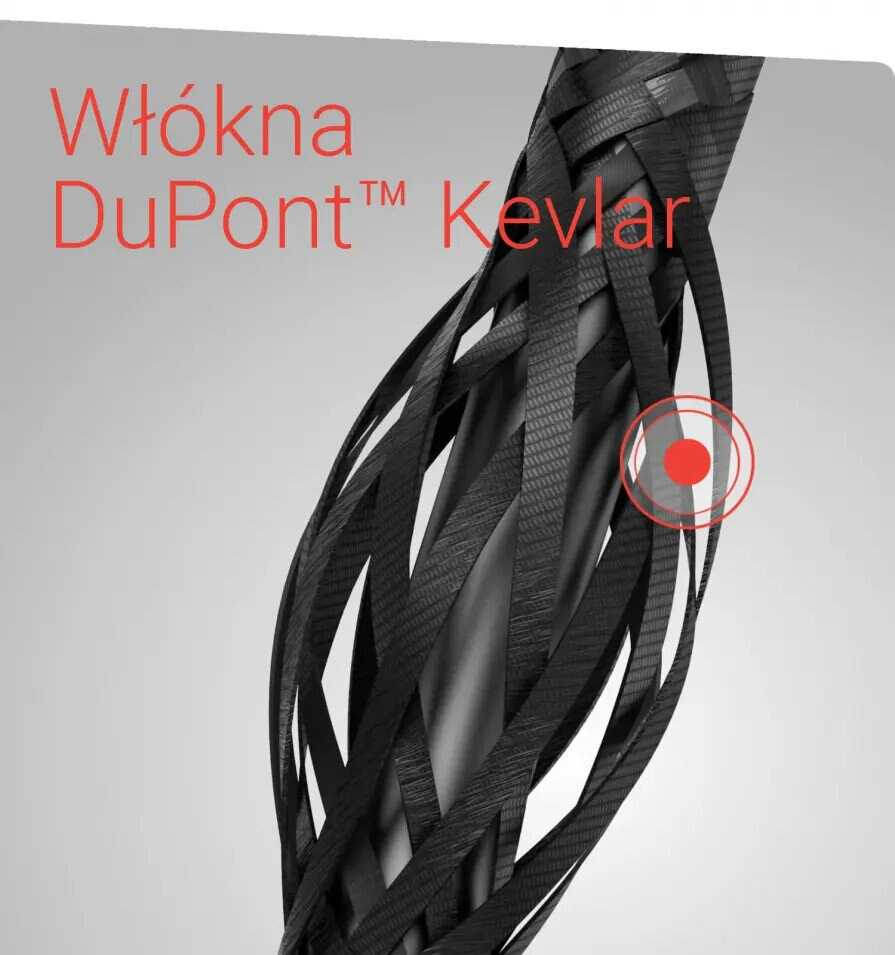 Zbliżenie tkanych czarnych włókien Kevlar. Czerwone koło podkreśla punkt na włóknach. Widoczny tekst "DuPont Kevlar".