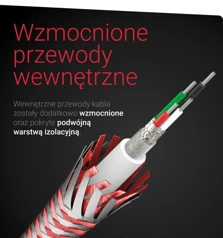 Zbliżenie wnętrza kabla z czerwonymi, białymi i zielonymi przewodami. Zewnętrzna warstwa jest w czerwono-białe paski.