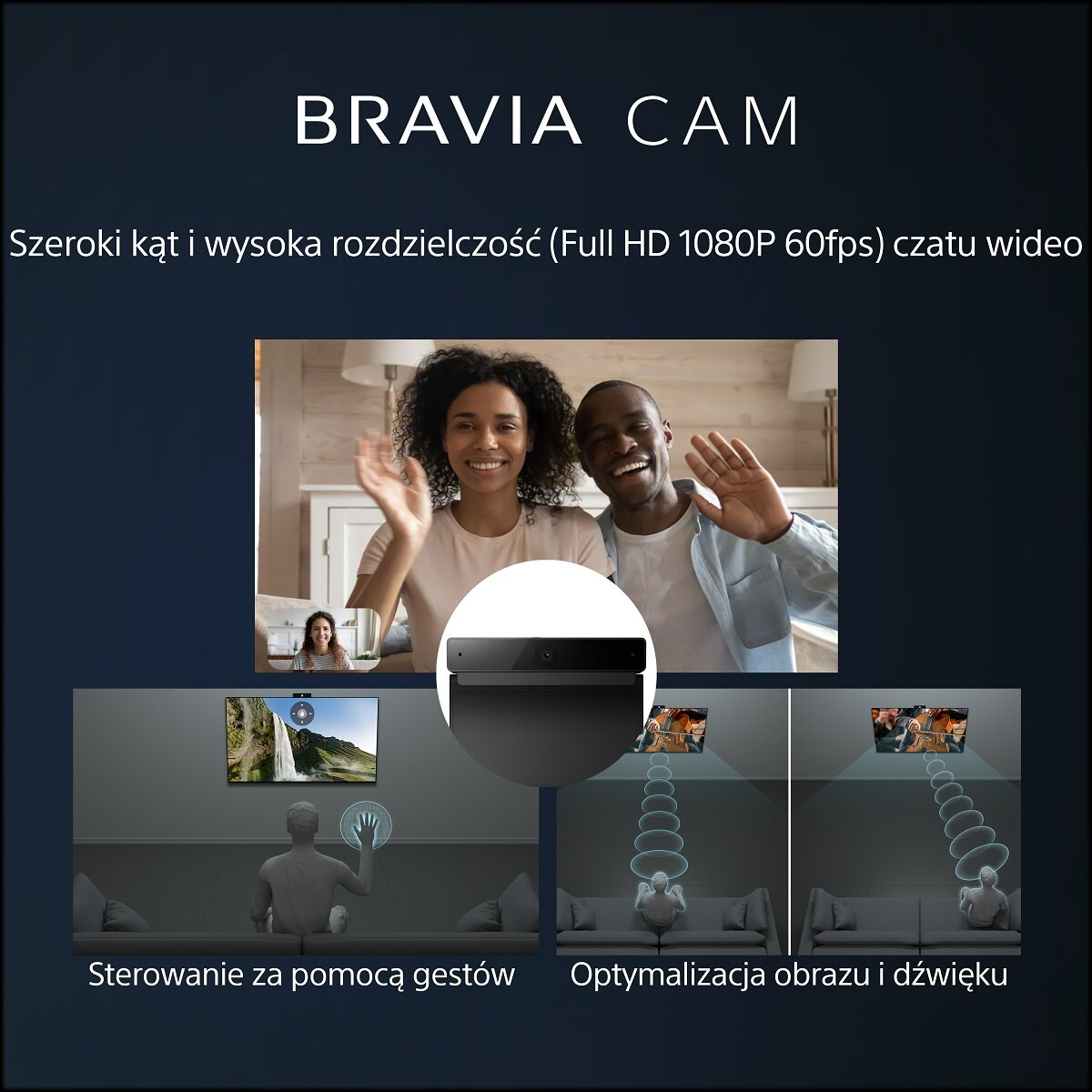 Dwie osoby machają na ekranie. Grafiki przedstawiają sterowanie gestami i optymalizację audiowizualną.