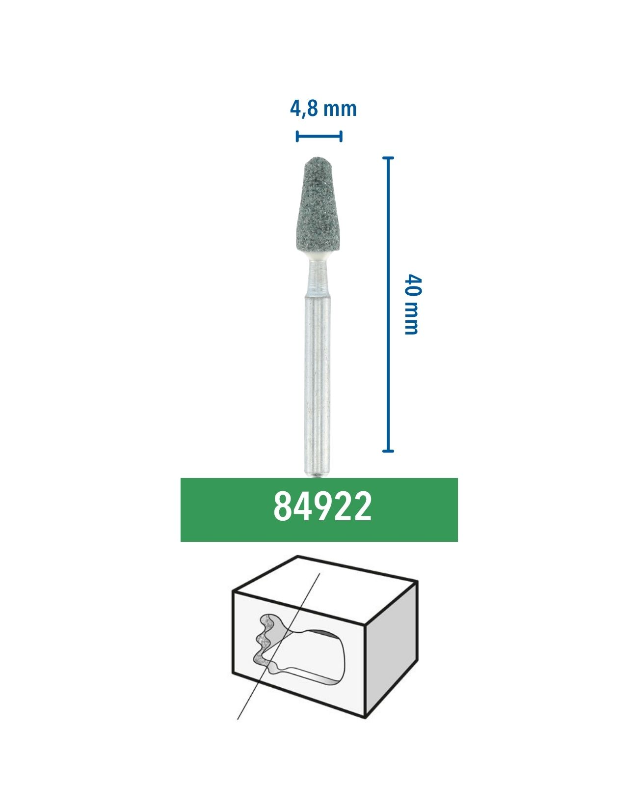Közelkép egy csiszolókőről, méretekkel és a felhasználásának diagramjával.