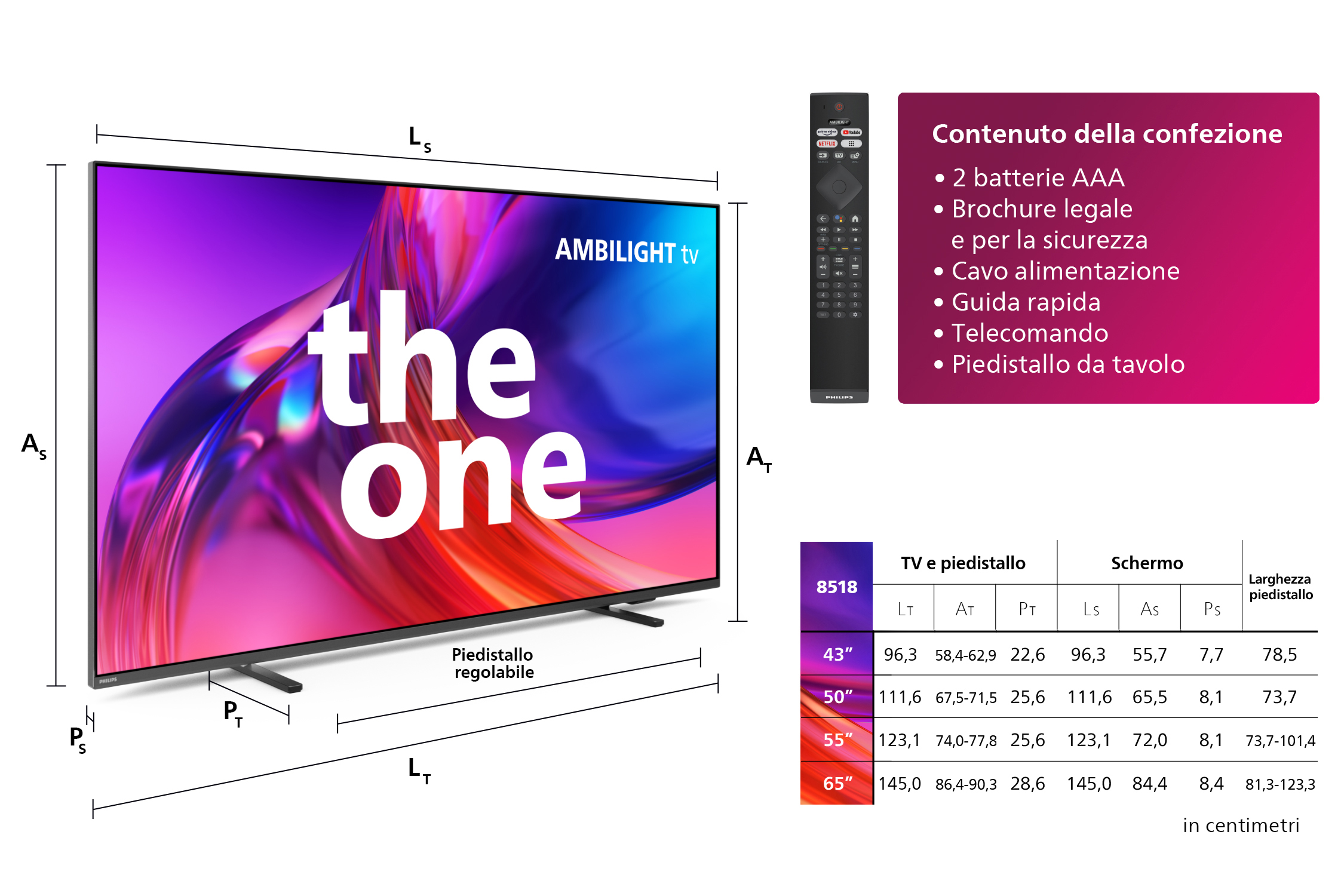 Uno schermo TV con dimensioni e un telecomando, con dettagli del contenuto a destra.