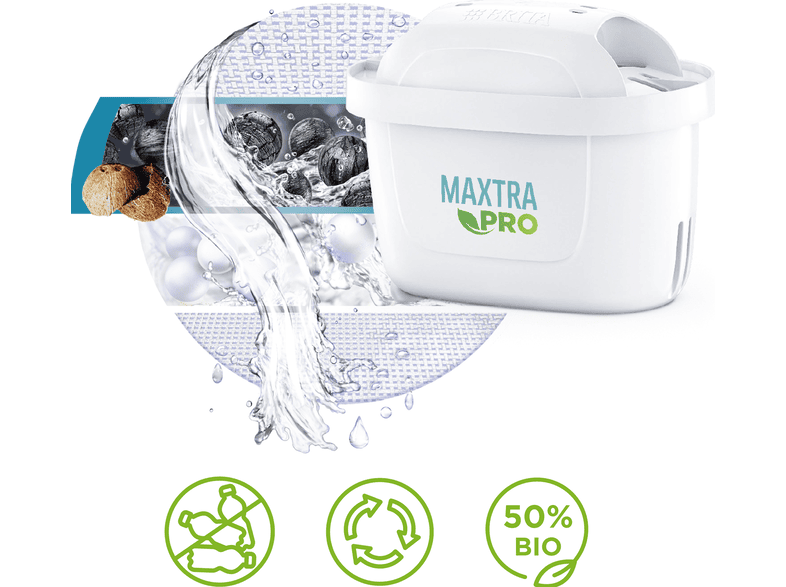 BRITA Maxtra Pro All-In-1, 12-er Pack Wasserfilterkartuschen kaufen