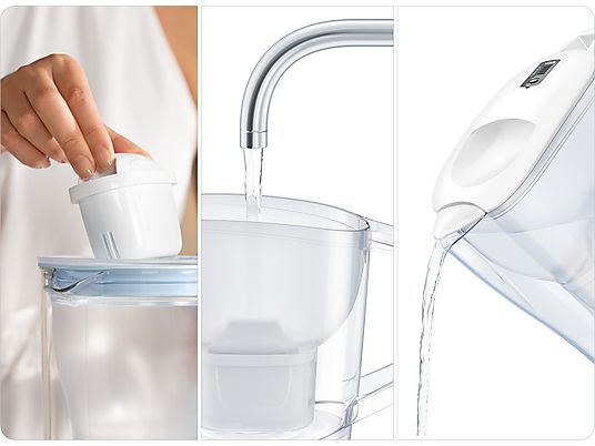 BRITA Aluna Maxtra Pro - Filtre à eau de table (Blanc)
