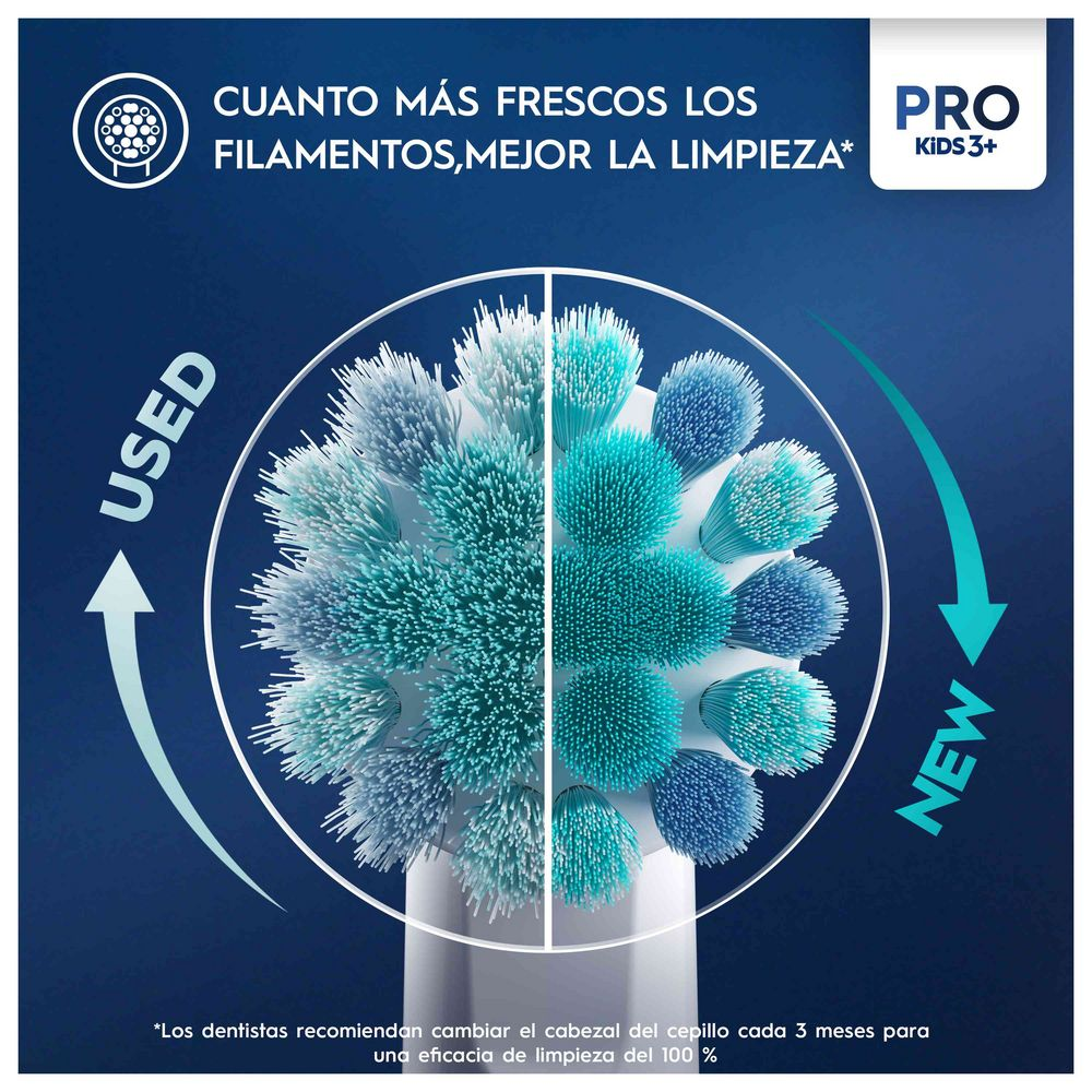 La imagen muestra un cabezal de cepillo de dientes, usado vs. nuevo. El lado nuevo tiene cerdas turquesas, el lado usado se desvanece.