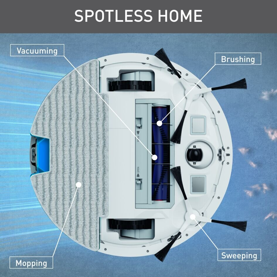Robot sprzątający czyszczący podłogę, z etykietami wskazującymi jego funkcje.