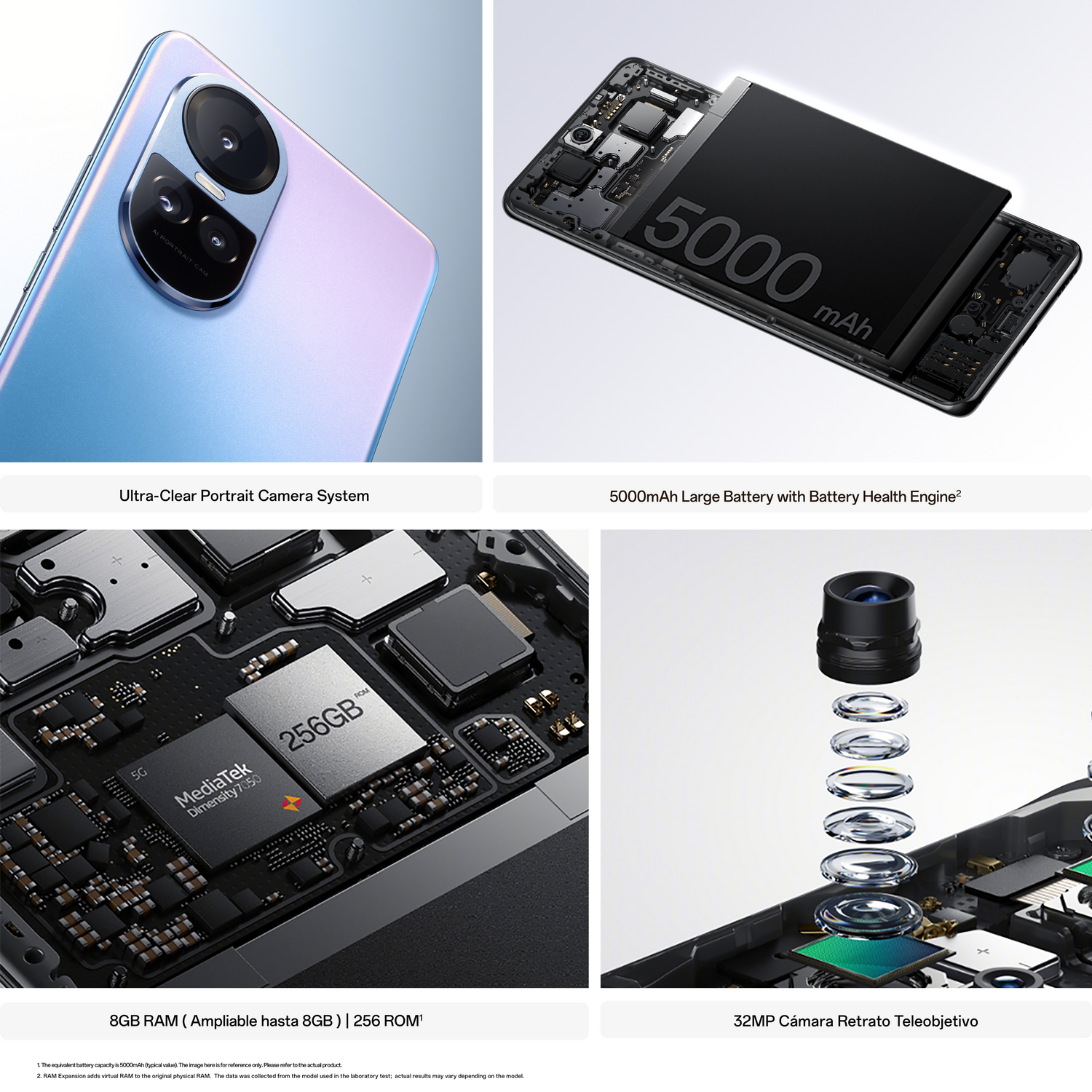 Primeros planos del sistema de cámara, batería, RAM y componentes internos de un smartphone.