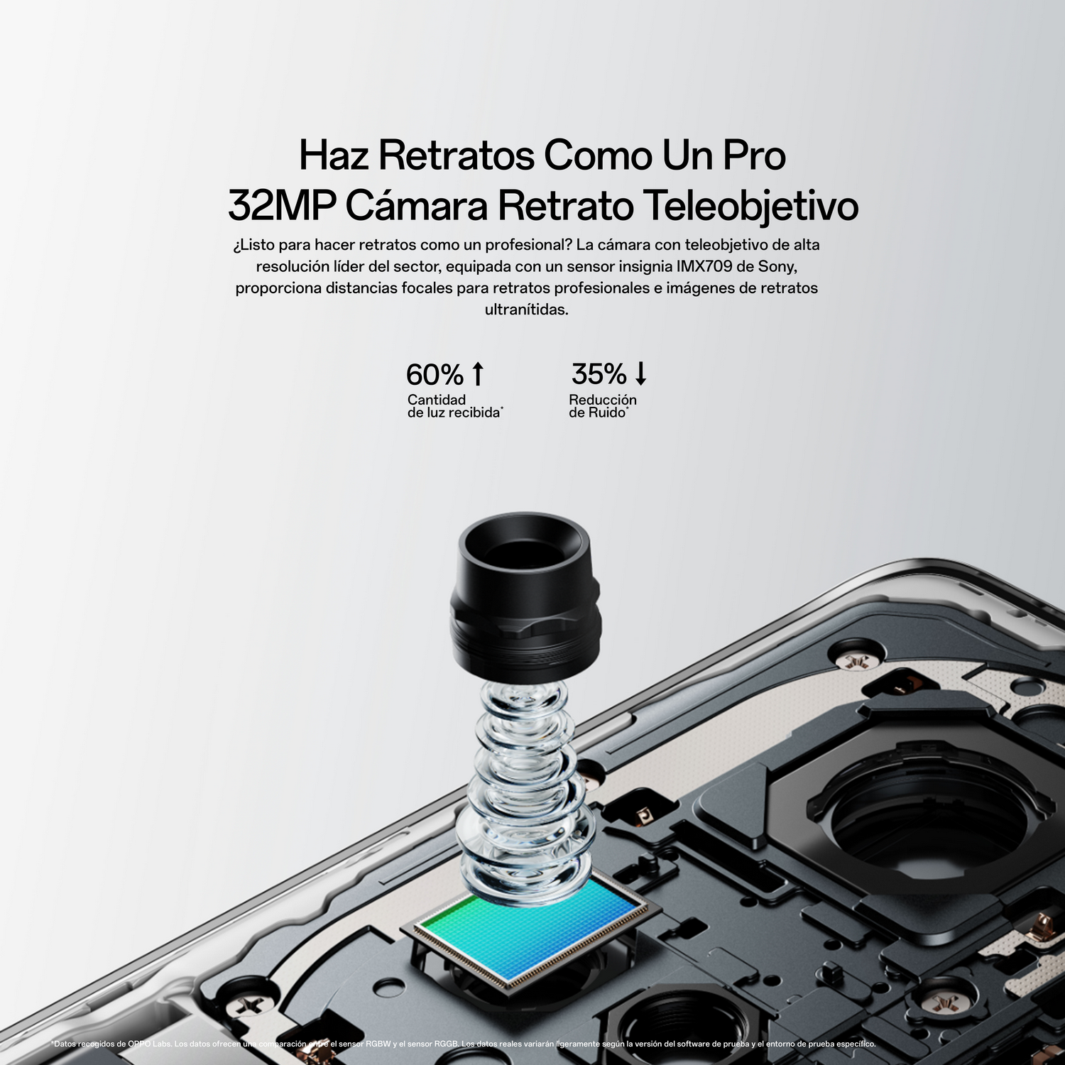 La imagen muestra la lente de una cámara de teléfono, con texto sobre sus características como 32MP, teleobjetivo y bajo ruido.