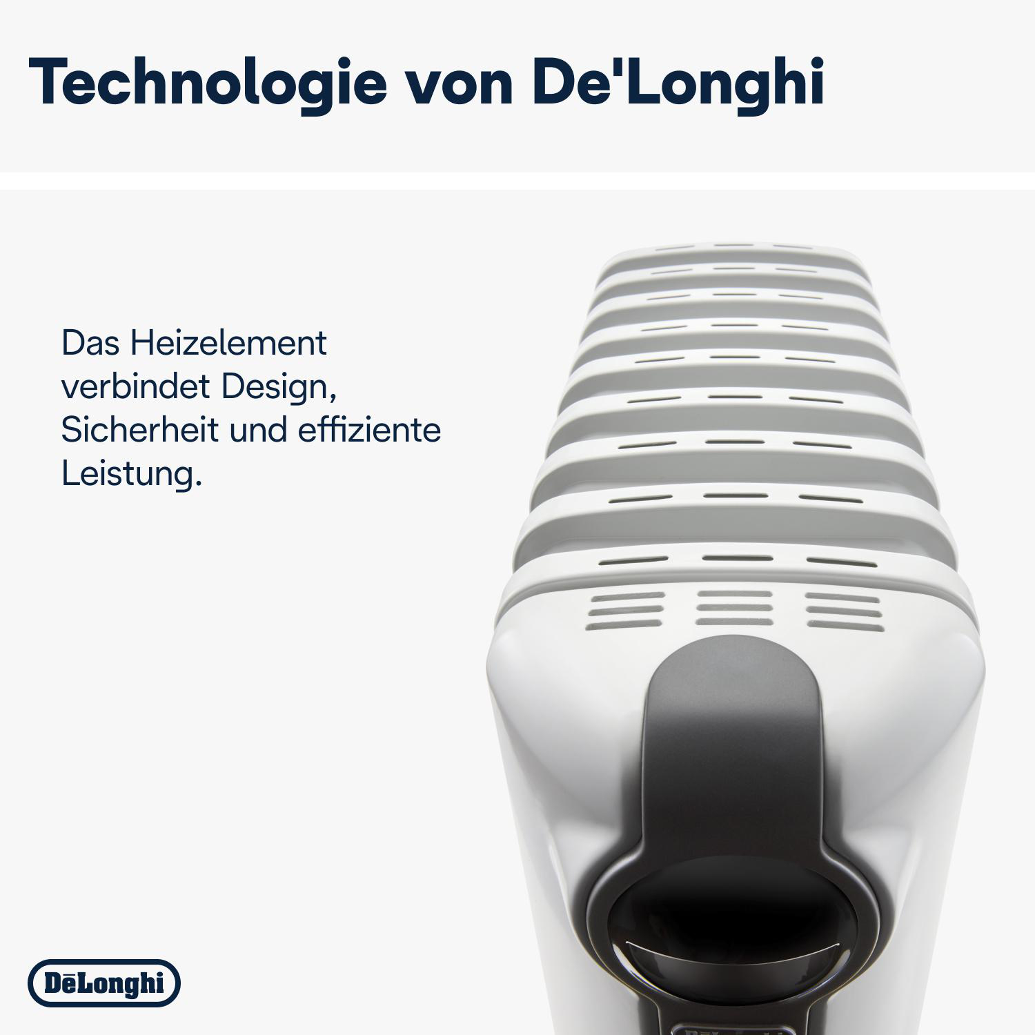 Nahaufnahme eines weißen und grauen Heizgeräts. Text über Design, Sicherheit und Leistung.
