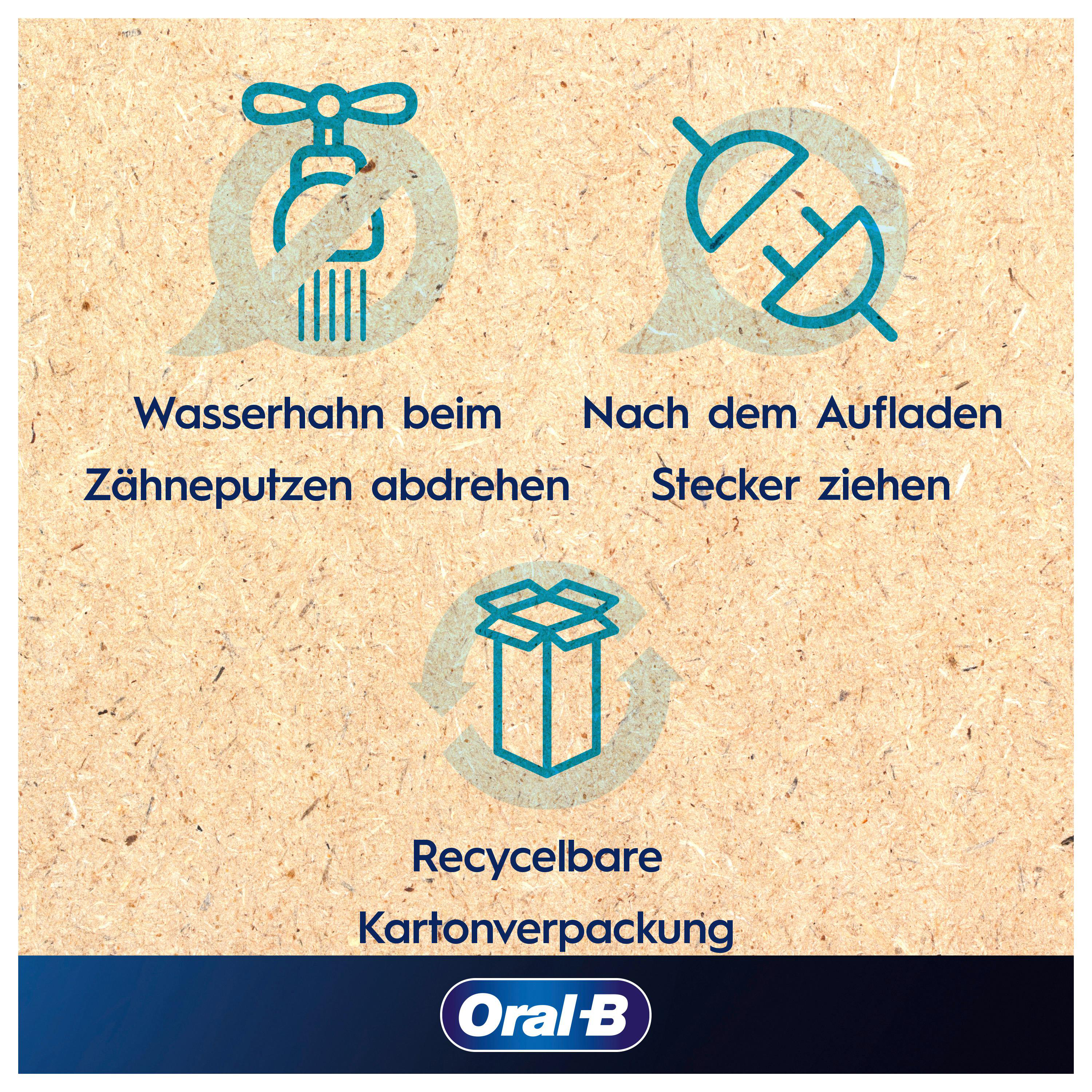 Infografiken zum Wassersparen und Recycling von Verpackungen. Oral-B Logo unten.