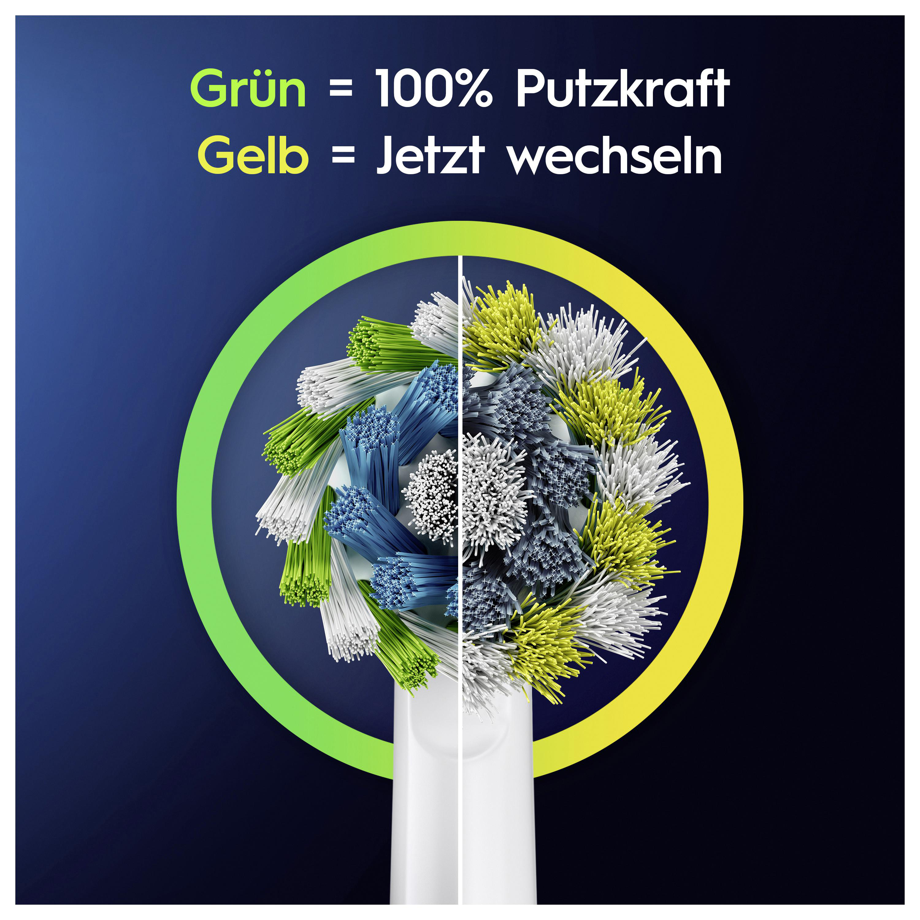 Zahnbürstenkopf mit grünen und gelben Abschnitten. Grün für 100% Reinigung, Gelb für Ersatz.