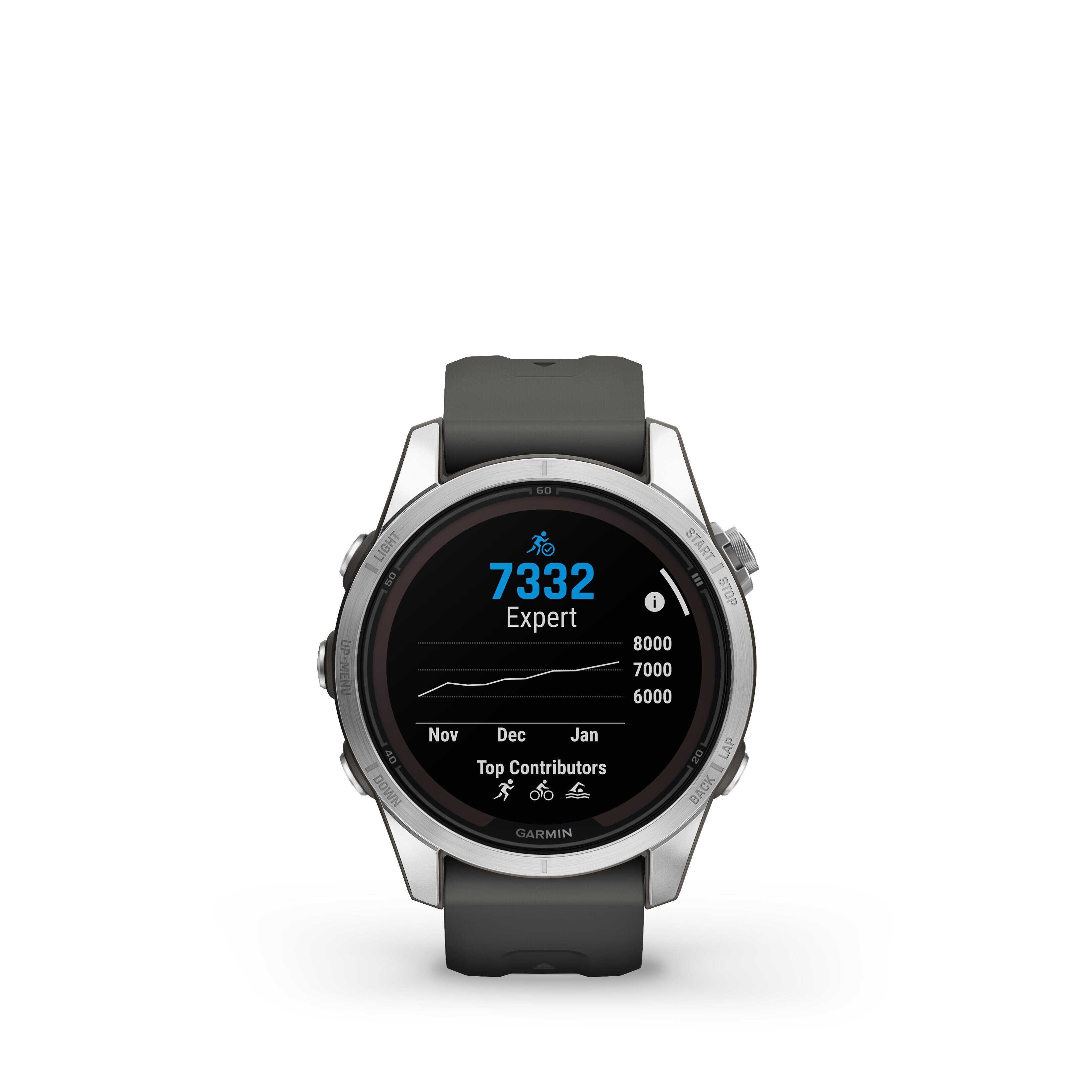 Smartwatch pokazujący wykresy i dane.