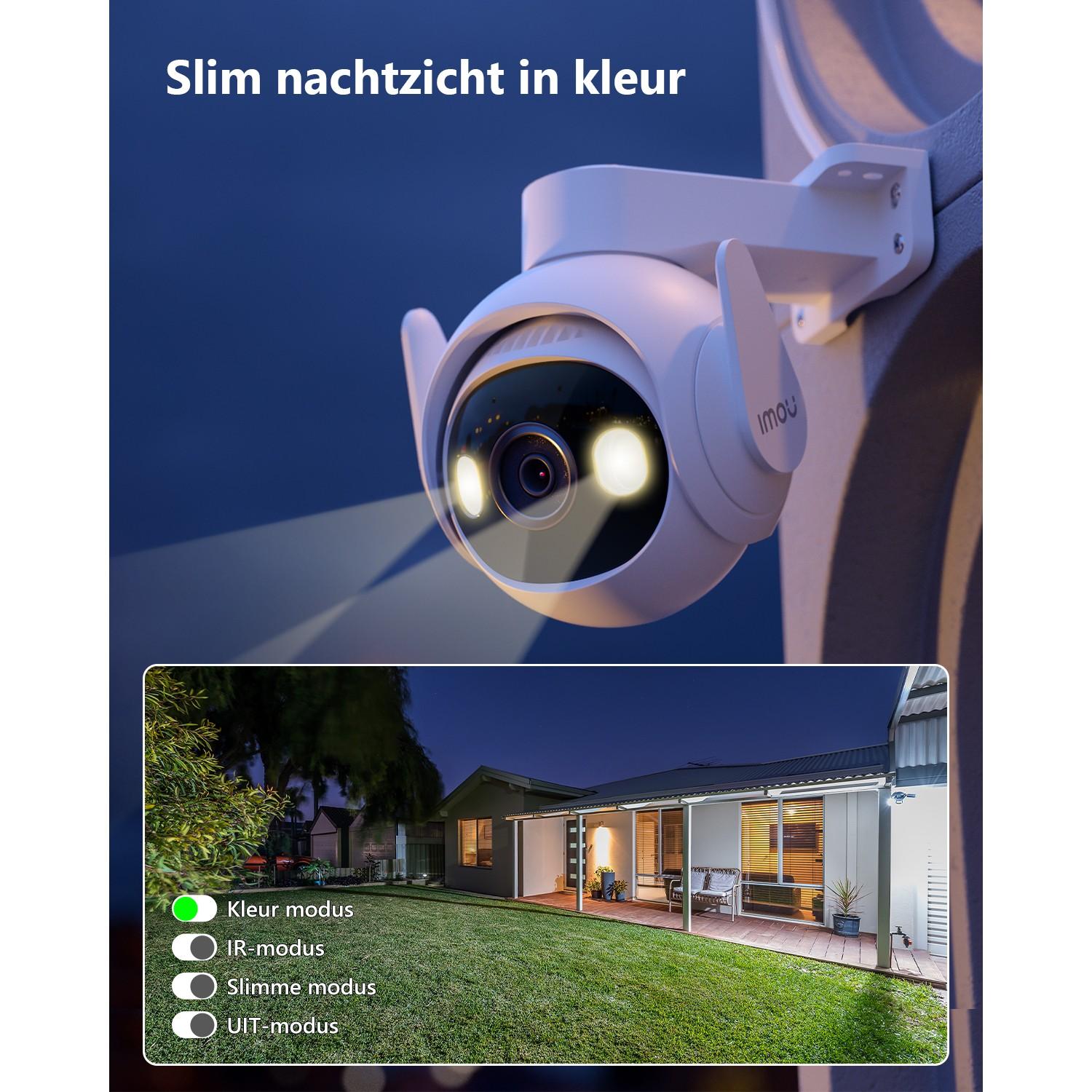 Witte beveiligingscamera op een muur, met een nachtscène van een huis 's nachts op de achtergrond.