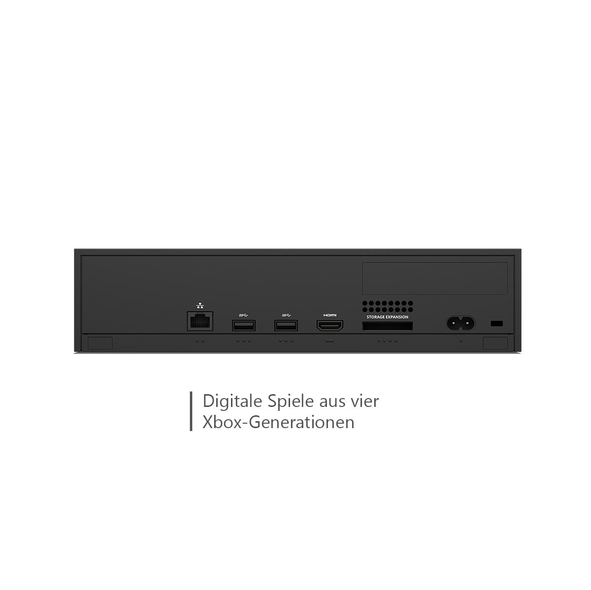 Schwarze Xbox-Konsolenrückseite. Anschlüsse sichtbar. Text: Digitale Spiele aus vier Xbox-Generationen.