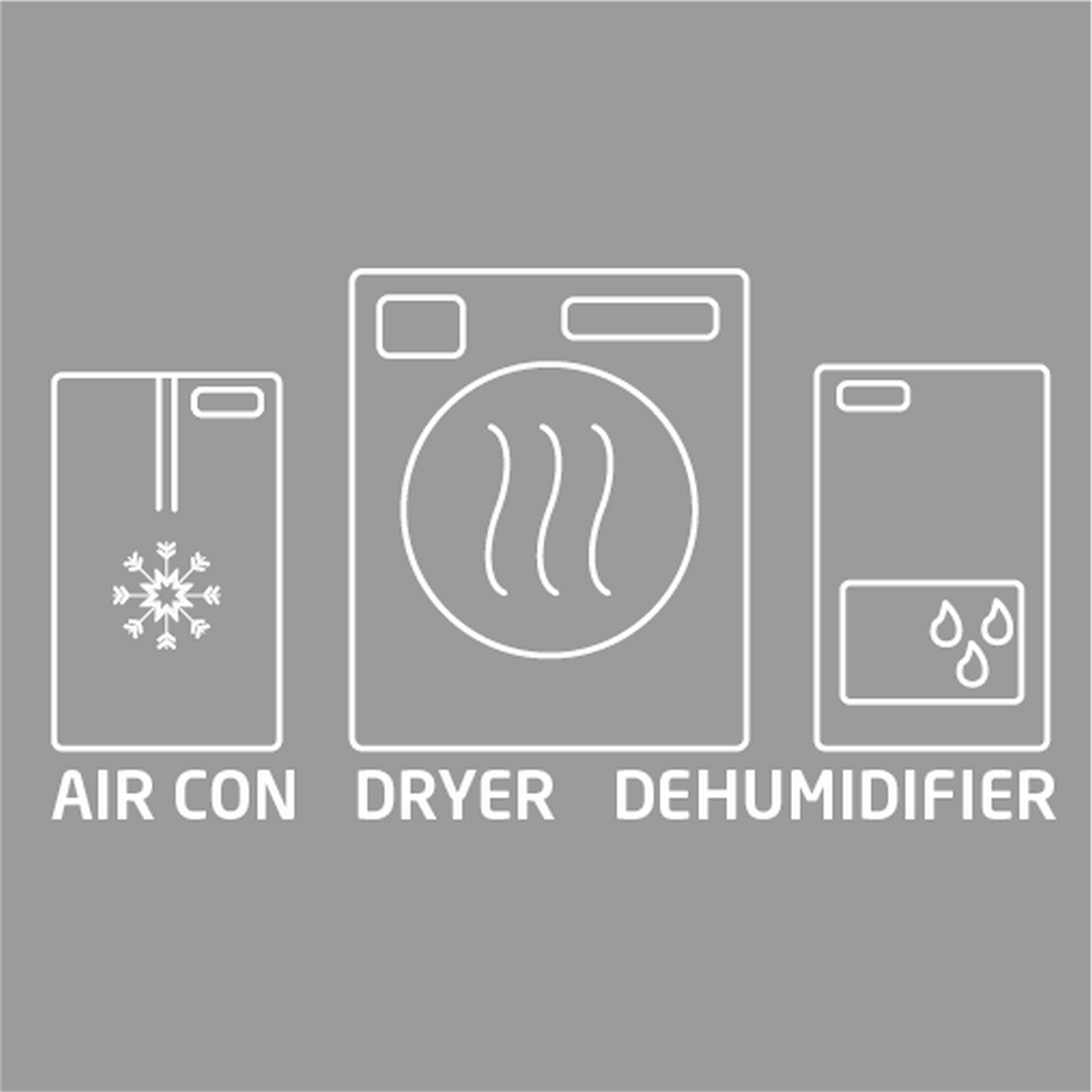 Icons for air con, dryer, and dehumidifier on a gray background. The text is underneath.