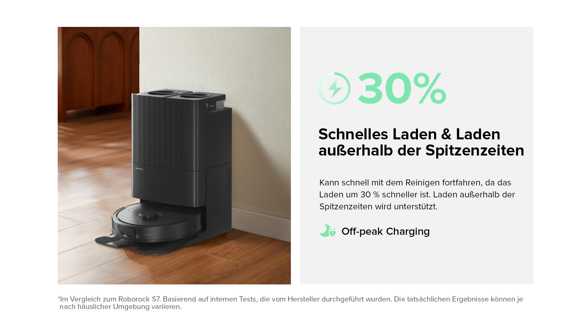 Schwarzer Roboter-Staubsauger mit Ladestation. Text hebt 30 % schnelleres Laden hervor.