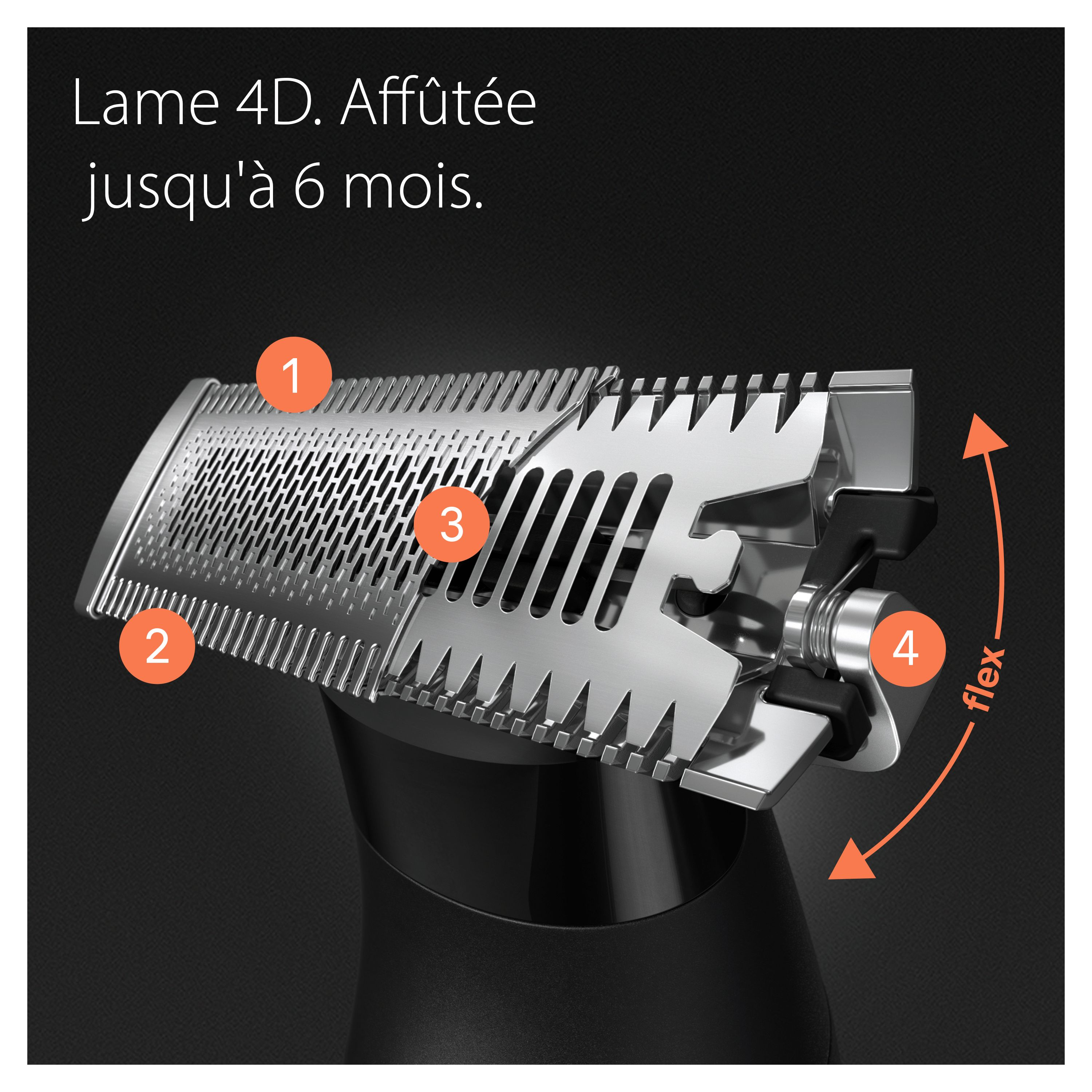 Gros plan d'une tête de rasoir avec des lames, avec des étiquettes numérotées et une flèche flexible.