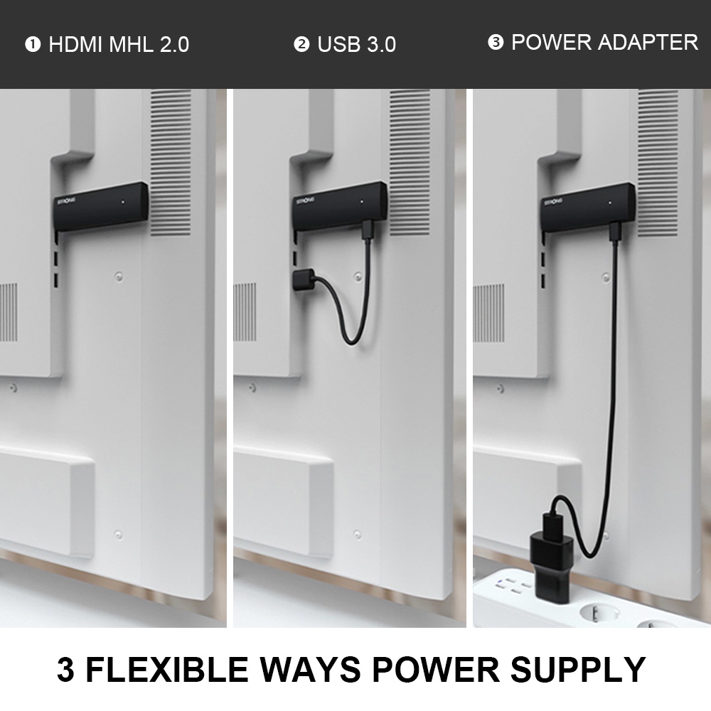 Drei Möglichkeiten zur Stromversorgung eines Geräts: HDMI, USB und Netzteil, alle an einem weißen Panel angeschlossen.