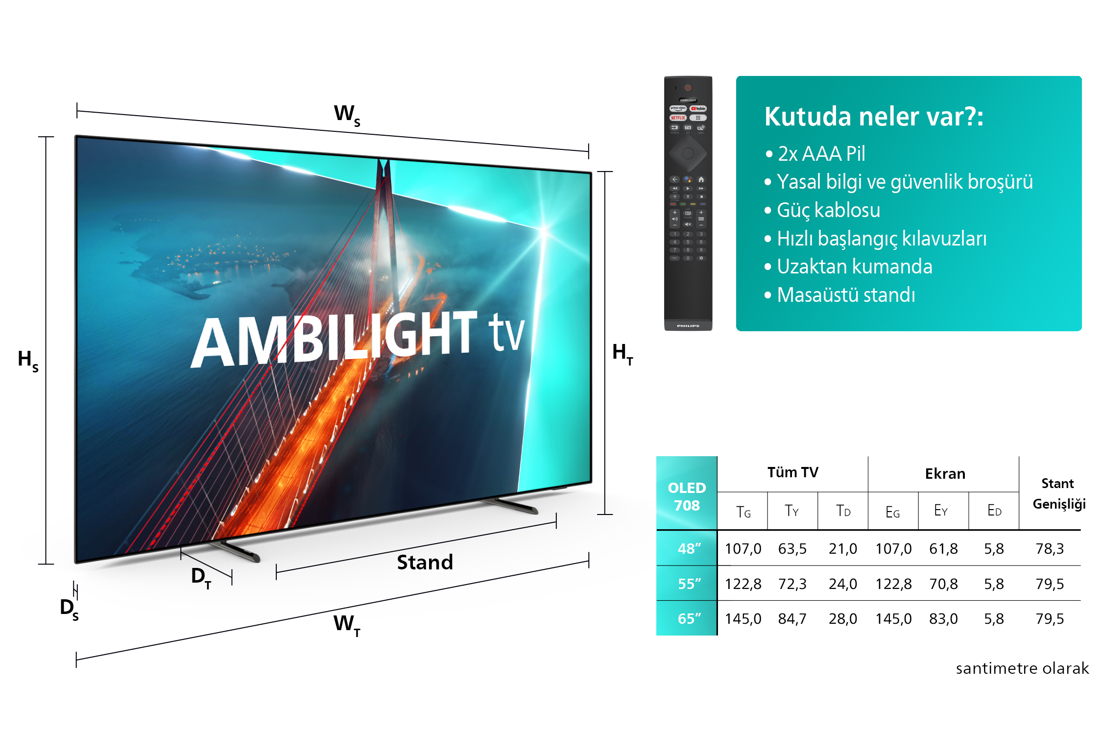 Boyutları ve uzaktan kumandası olan bir TV ekranı, beyaz bir arka plan üzerinde.