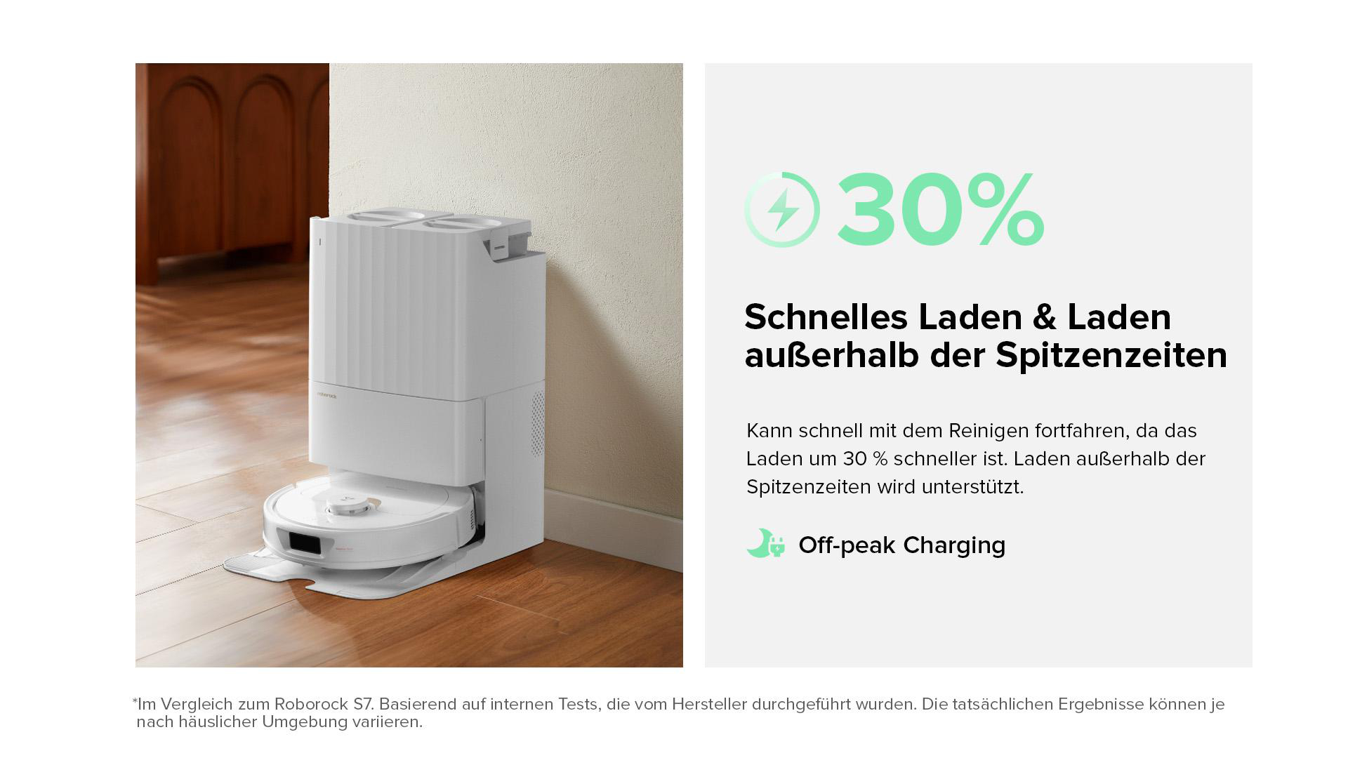 Weißer Roboter-Staubsauger und Ladestation. Der Text hebt schnelleres Laden und Laden außerhalb der Spitzenzeiten hervor.