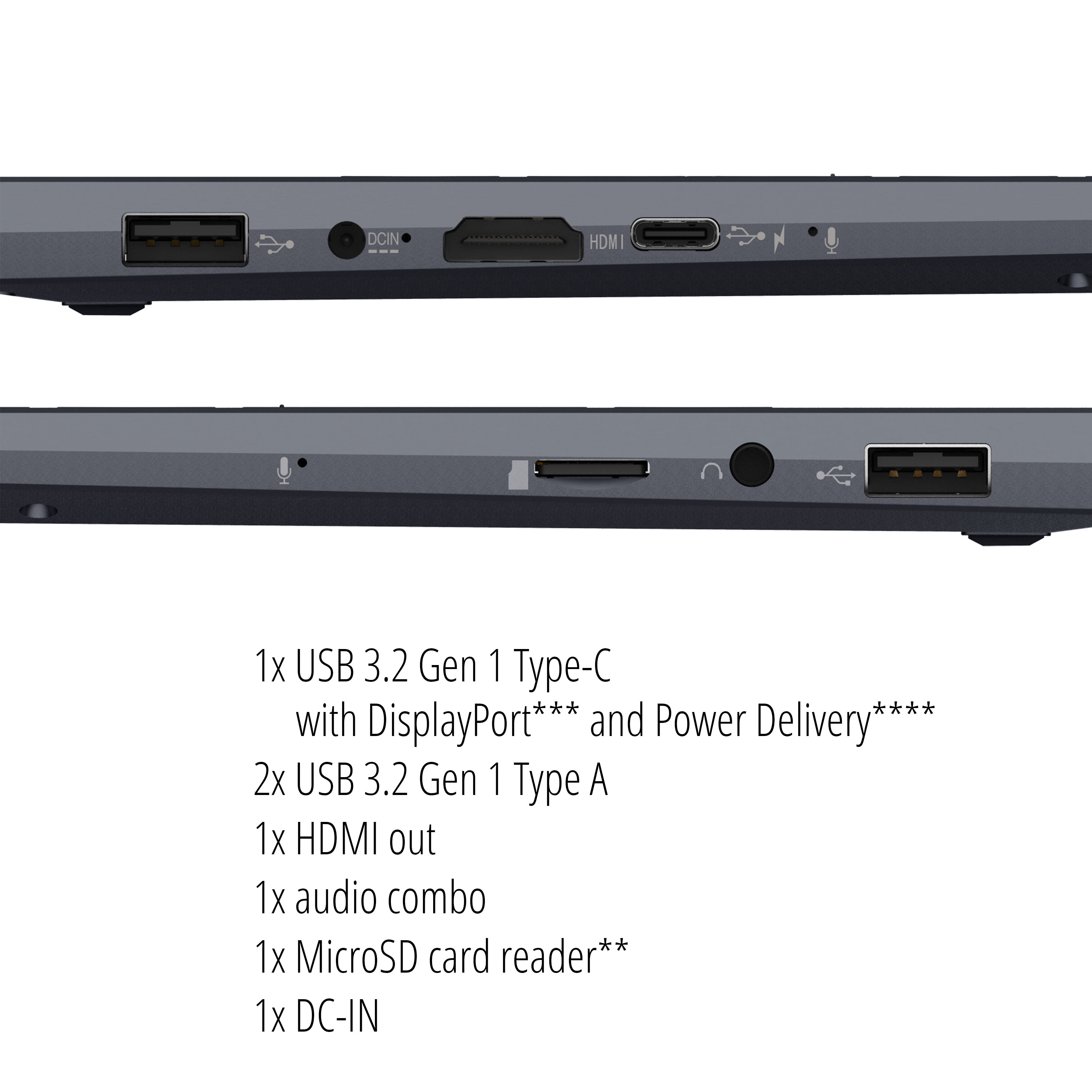 Nahaufnahme der Anschlüsse eines Laptops, einschließlich USB, HDMI und Audio.