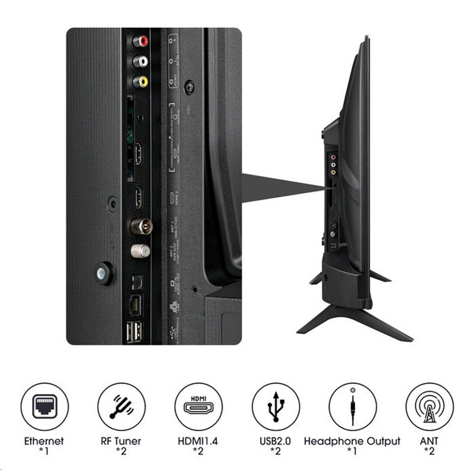Arrière du téléviseur avec ports. Inclut HDMI, USB, antenne et autres options de connexion.