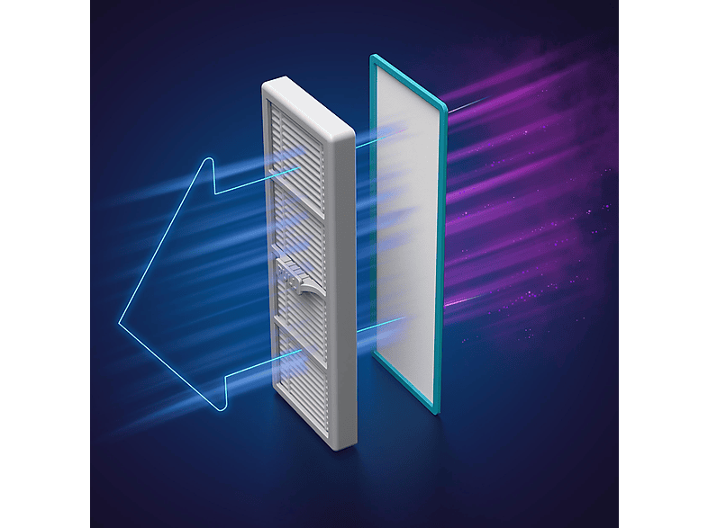 PHILIPS XV1433/00 HomeRun für Saug- und Wischroboters der 3000er Aqua Serie, Ersatzteilset